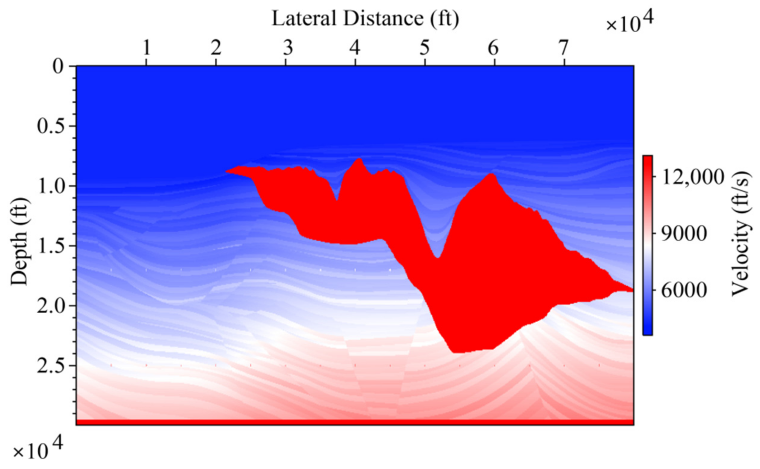 Energies 15 03883 g004