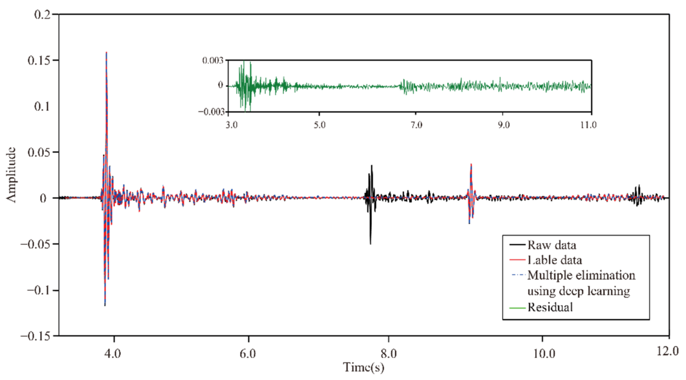Energies 15 03883 g009