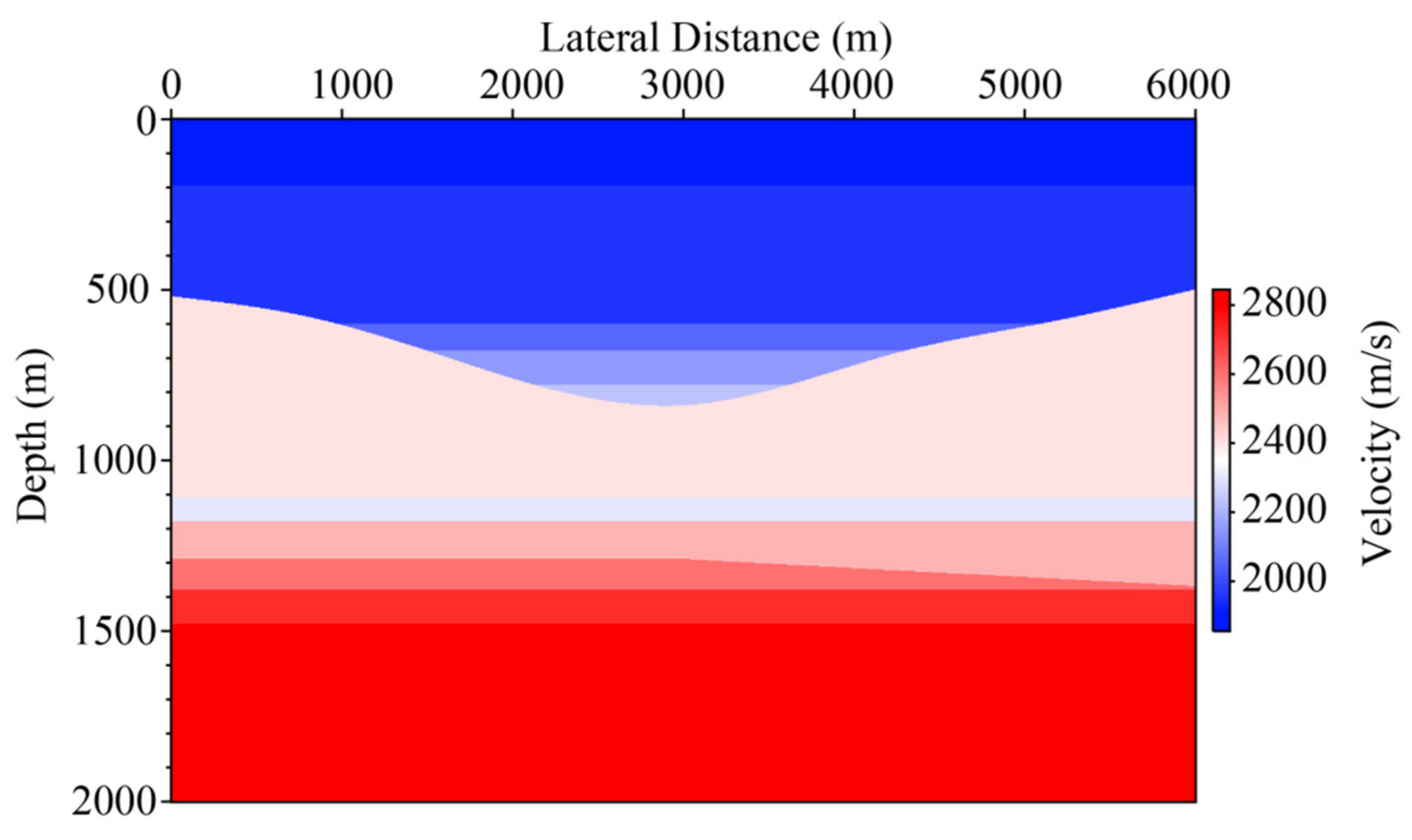 Energies 15 03883 g010