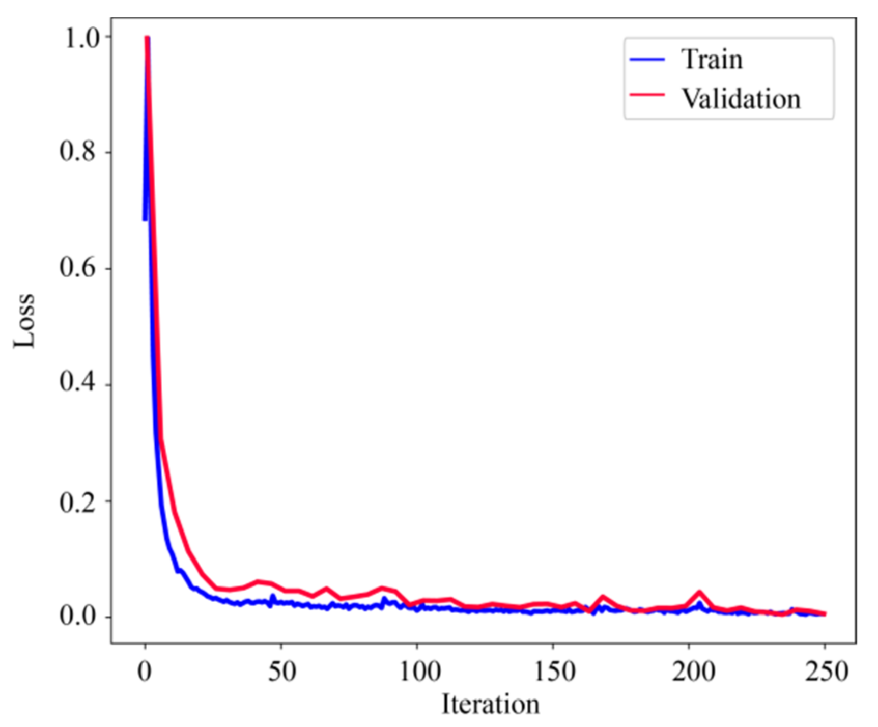 Energies 15 03883 g012