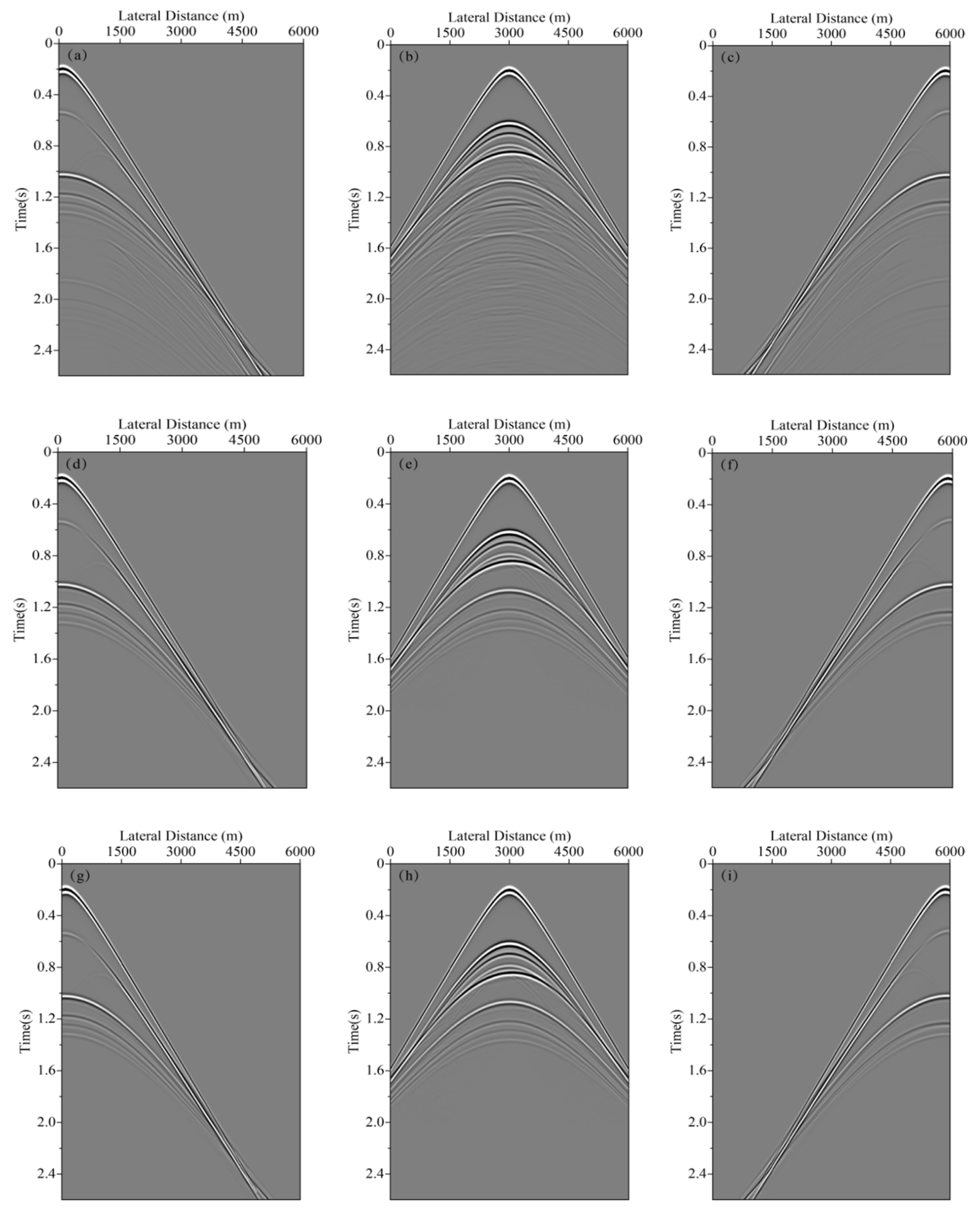 Energies 15 03883 g013a