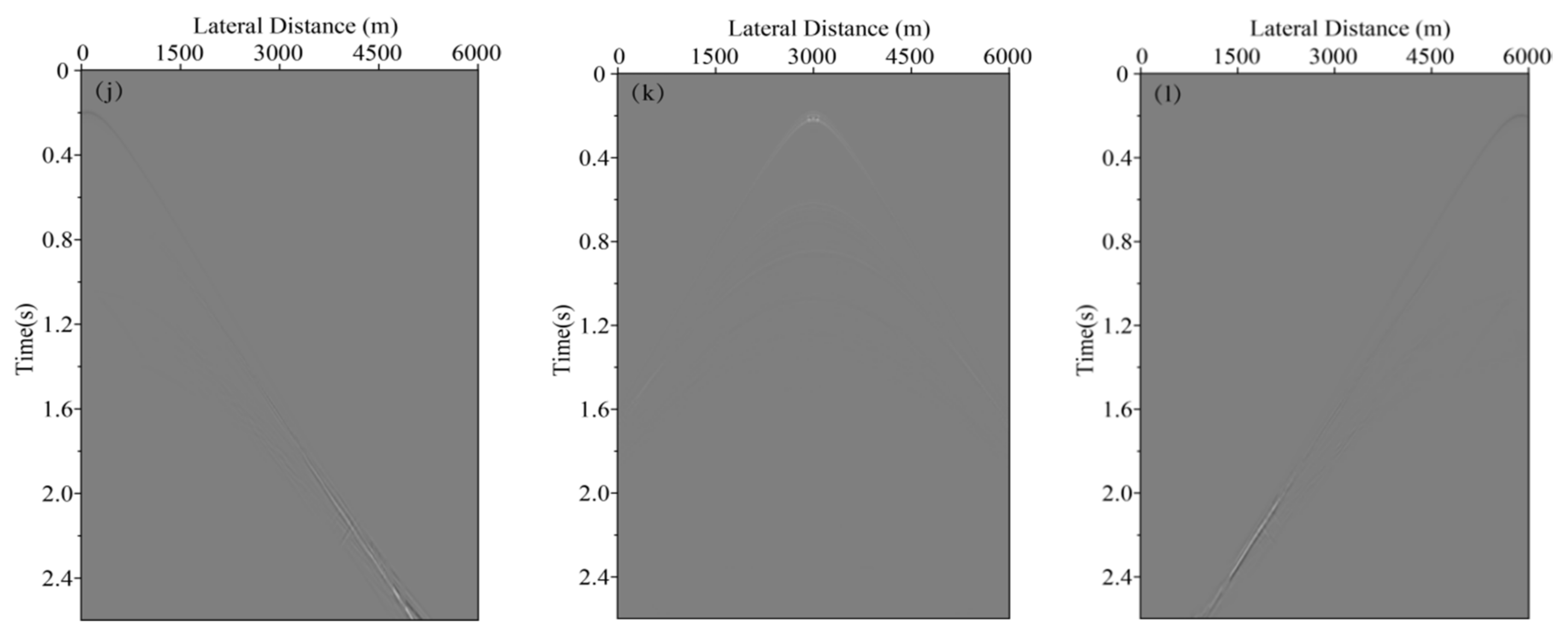 Energies 15 03883 g013b