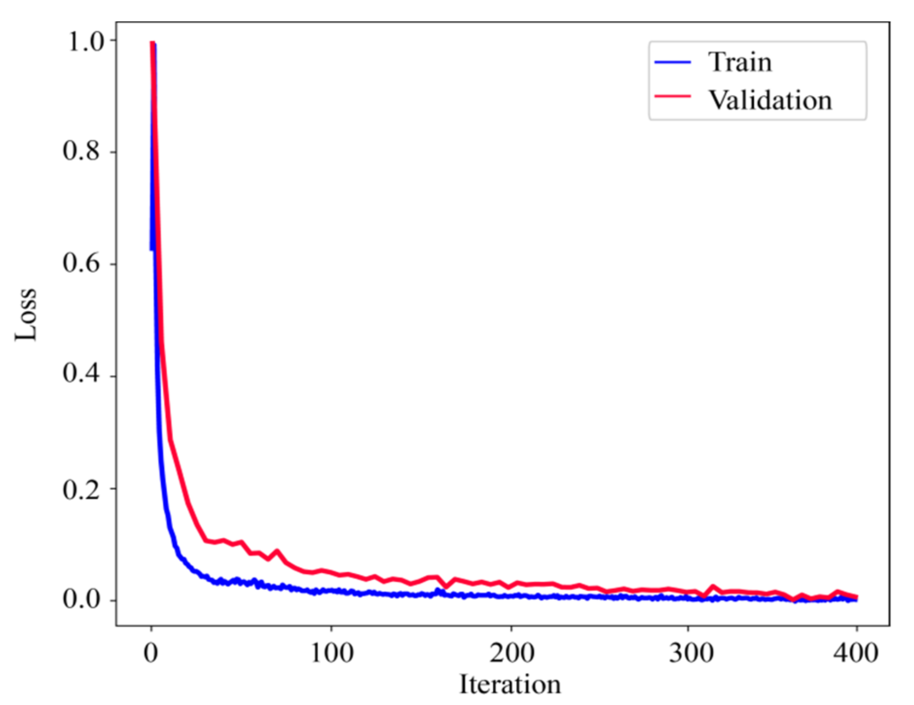 Energies 15 03883 g017