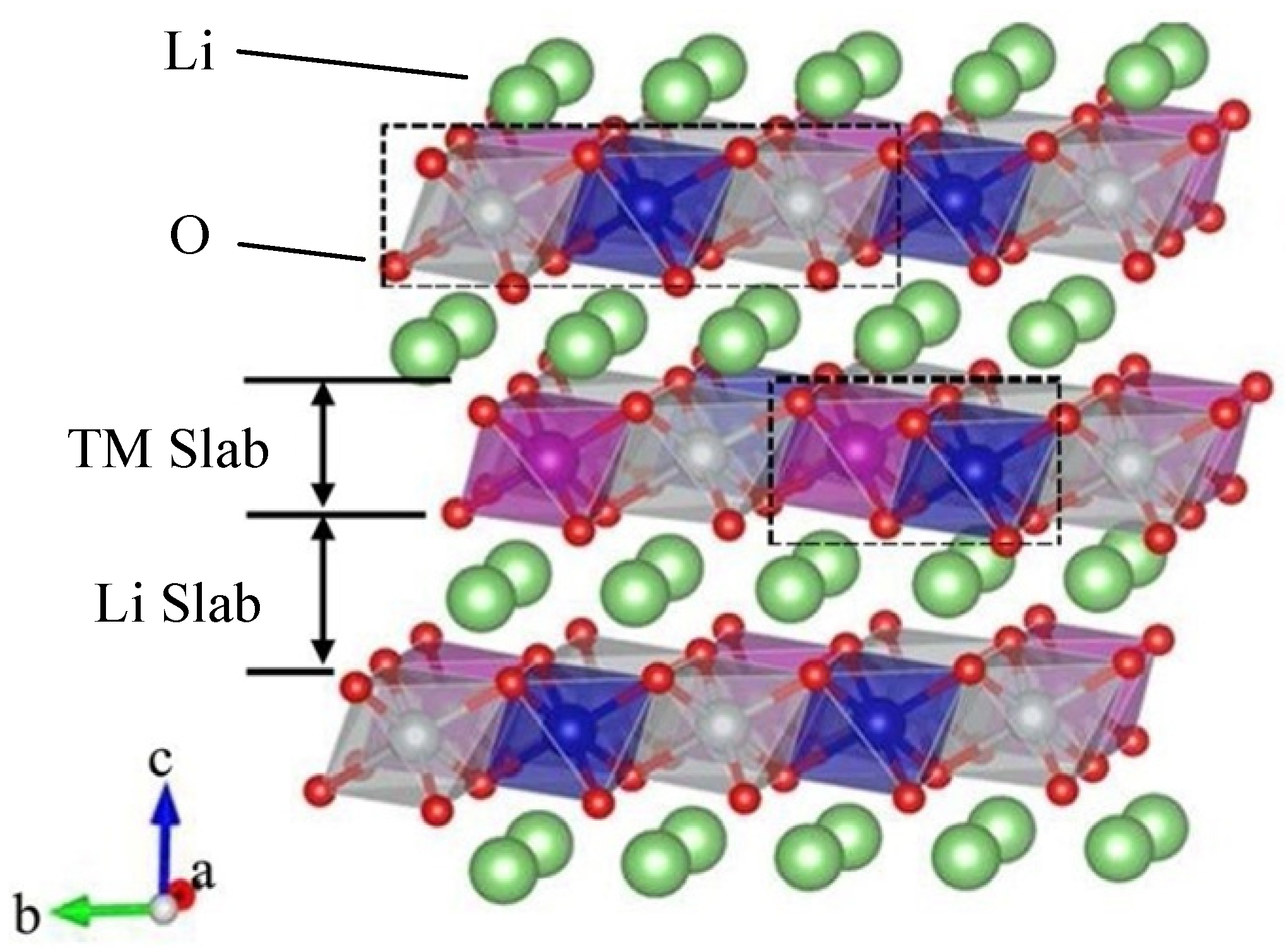 Energies 15 03884 g004 550