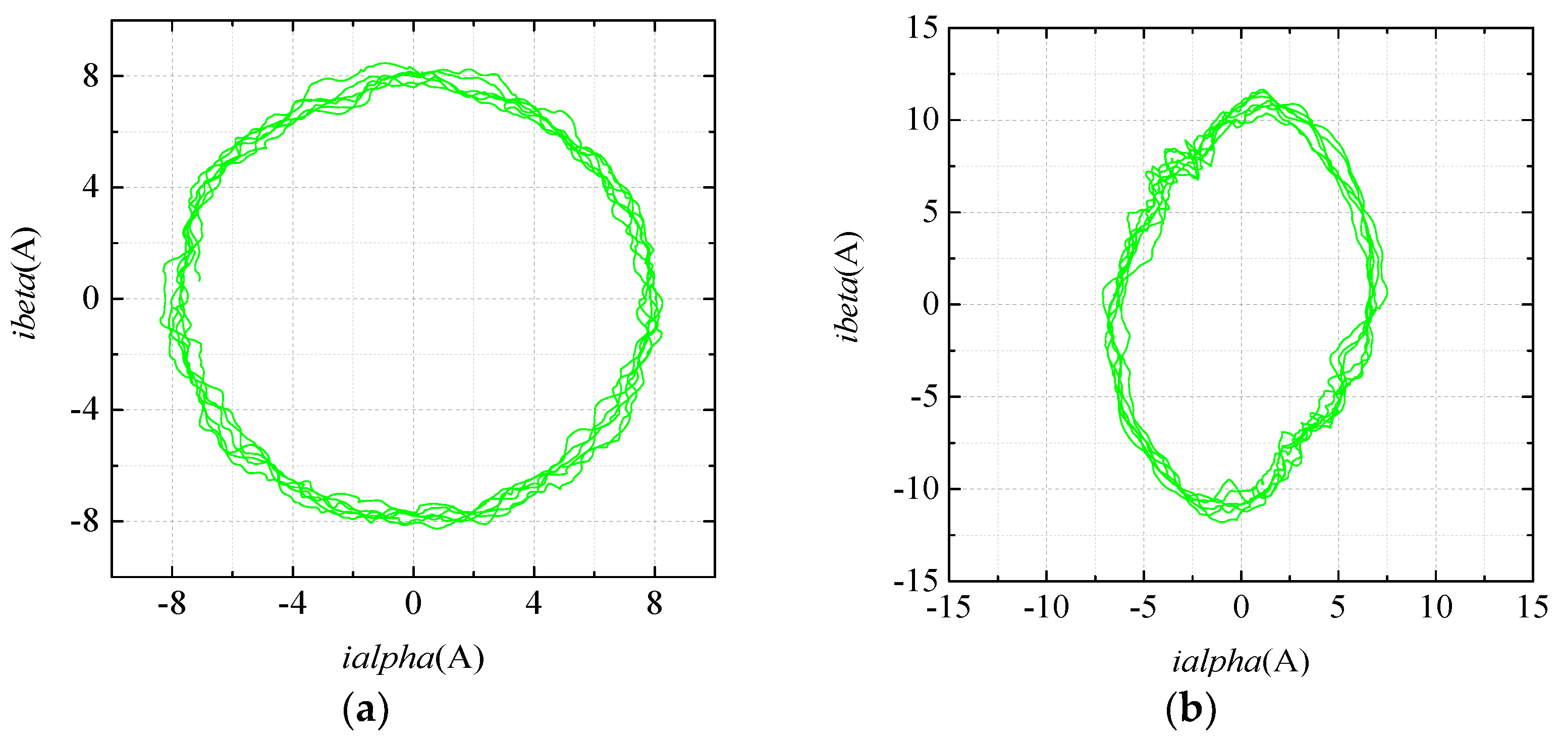 Energies 15 03887 g004 550