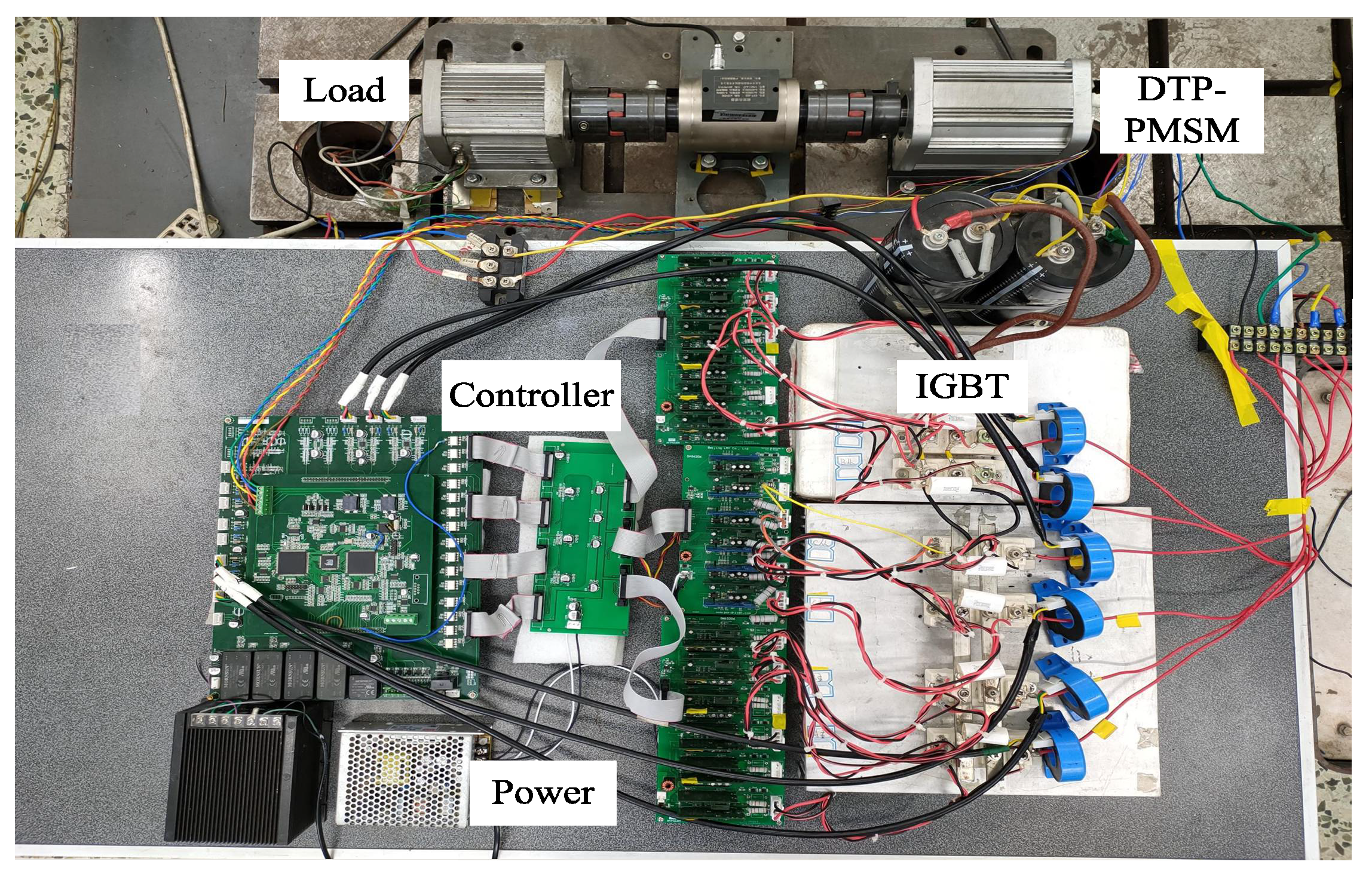 Energies 15 03887 g015 550