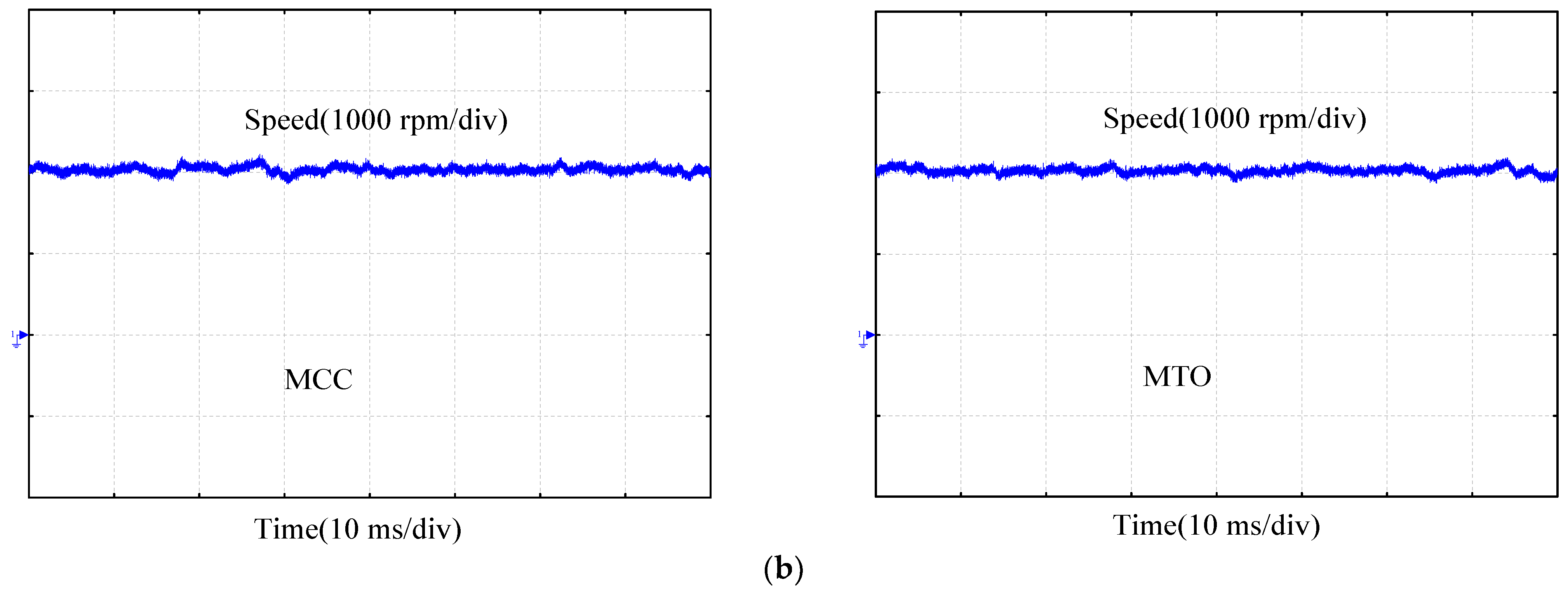 Energies 15 03887 g017b 550