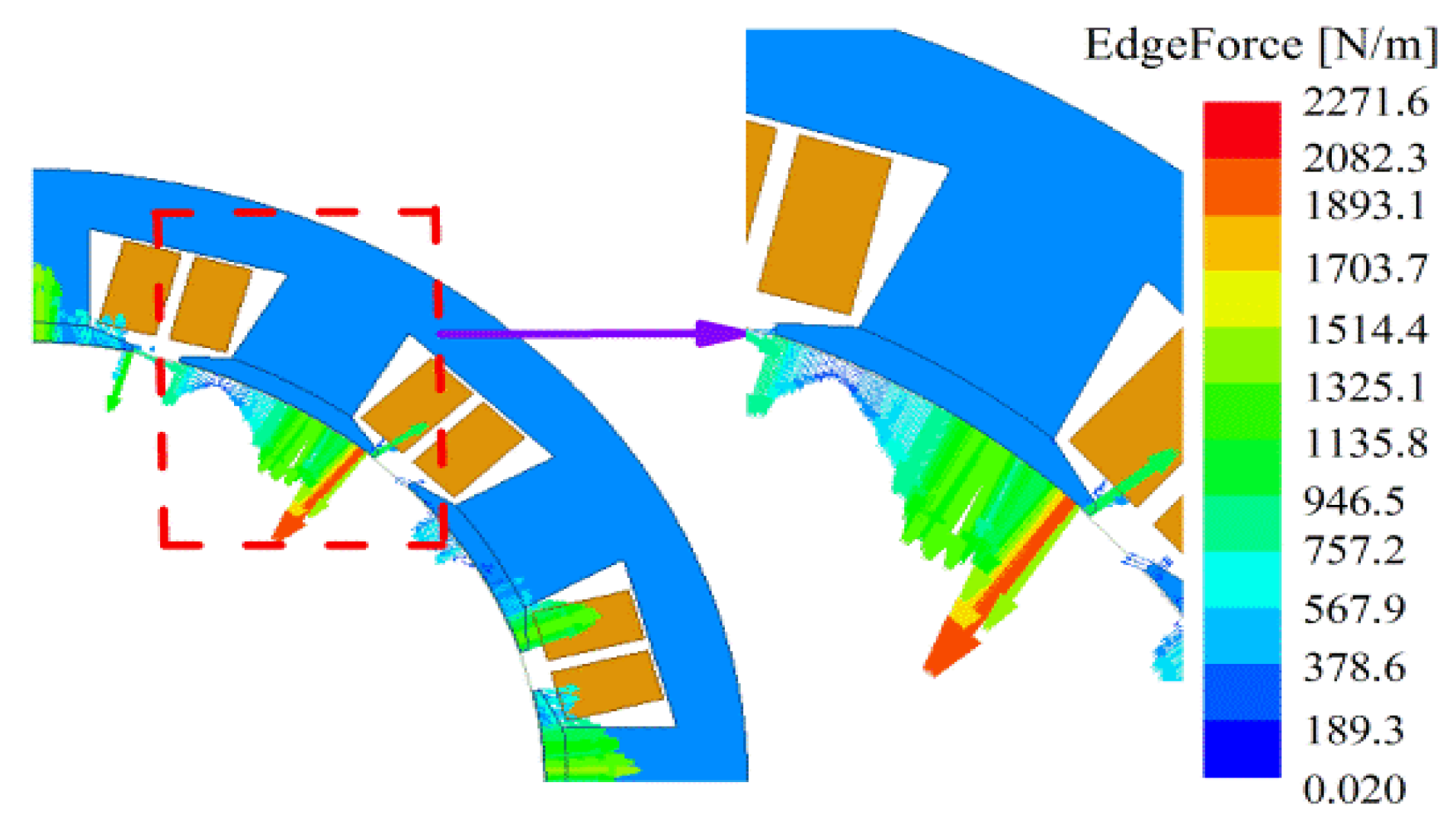 Energies 15 03888 g002 550