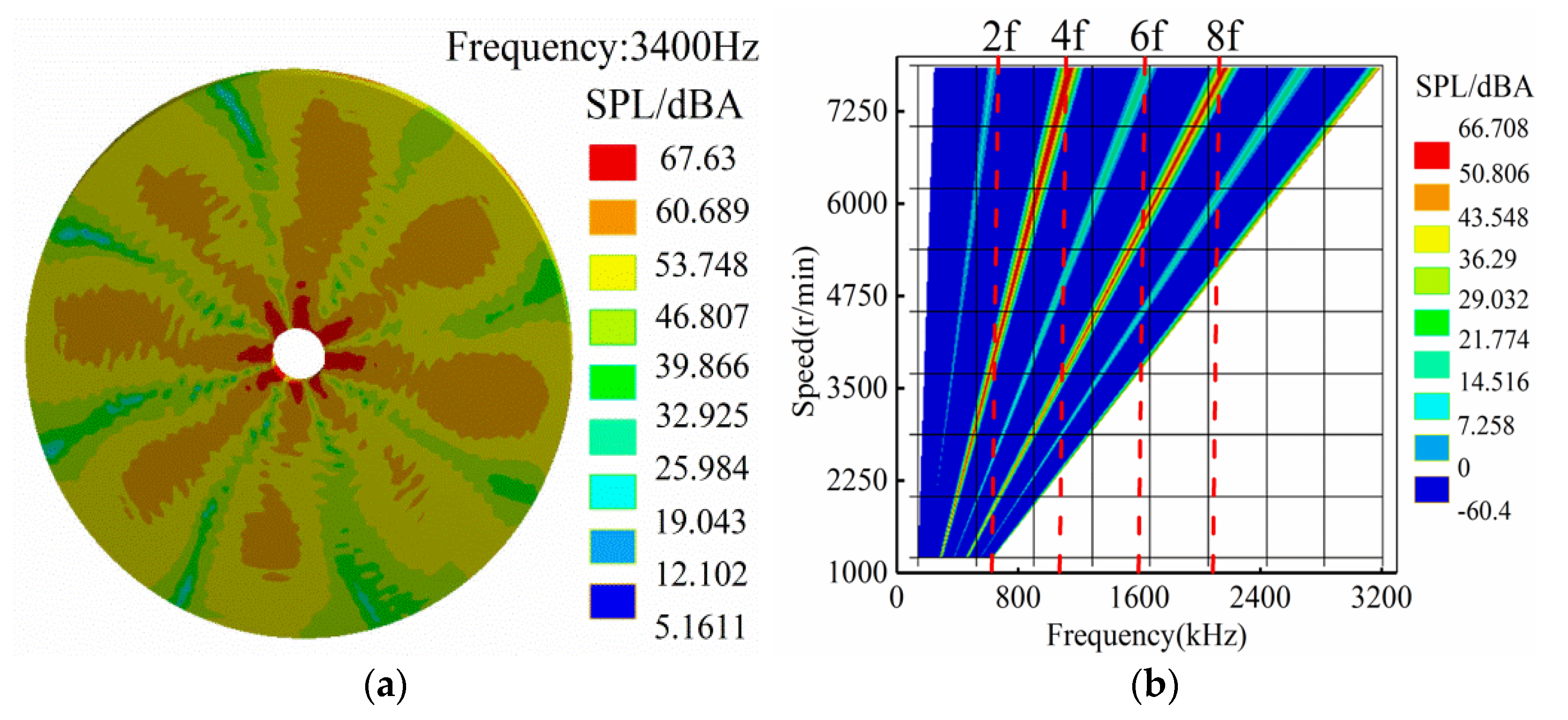 Energies 15 03888 g009 550