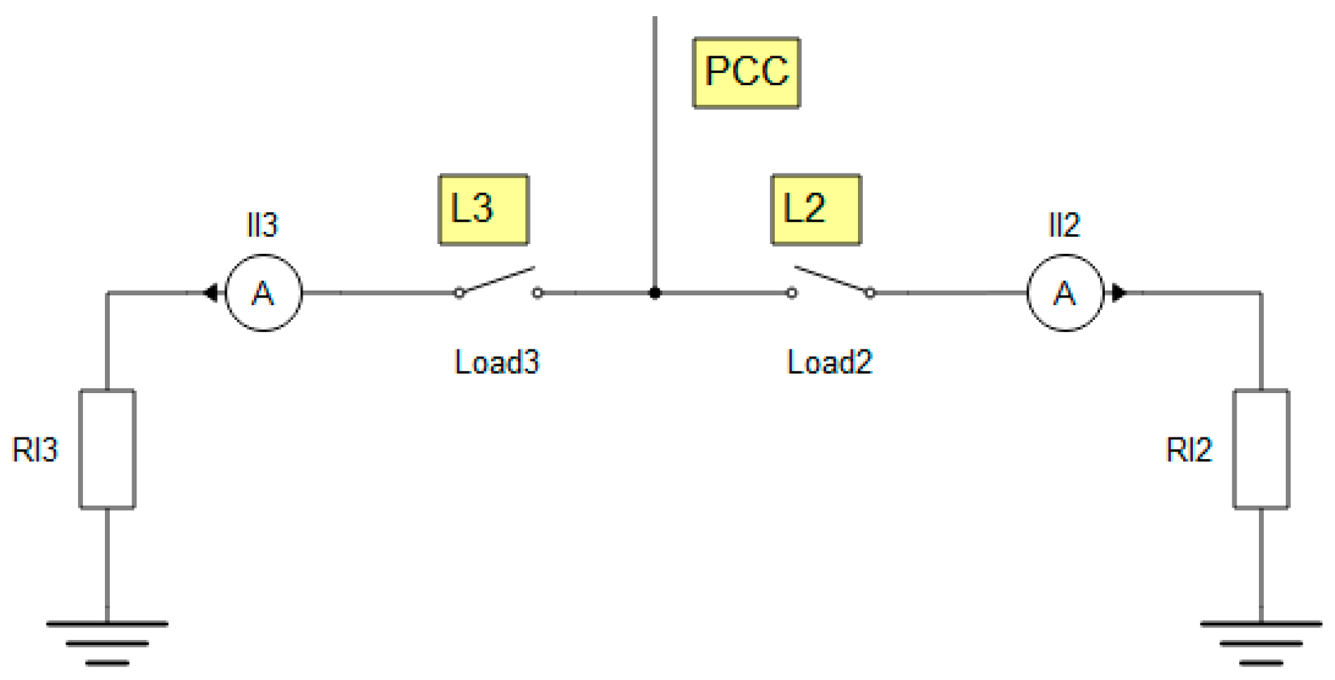 Energies 15 03890 g015 550