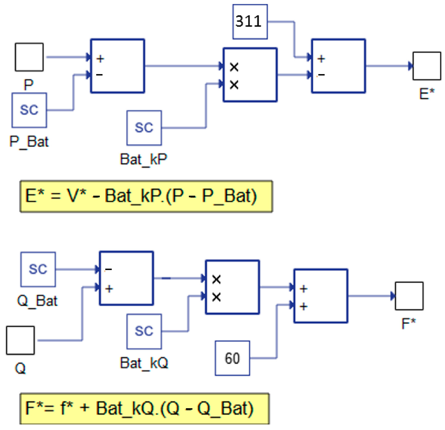 Energies 15 03890 g019 550