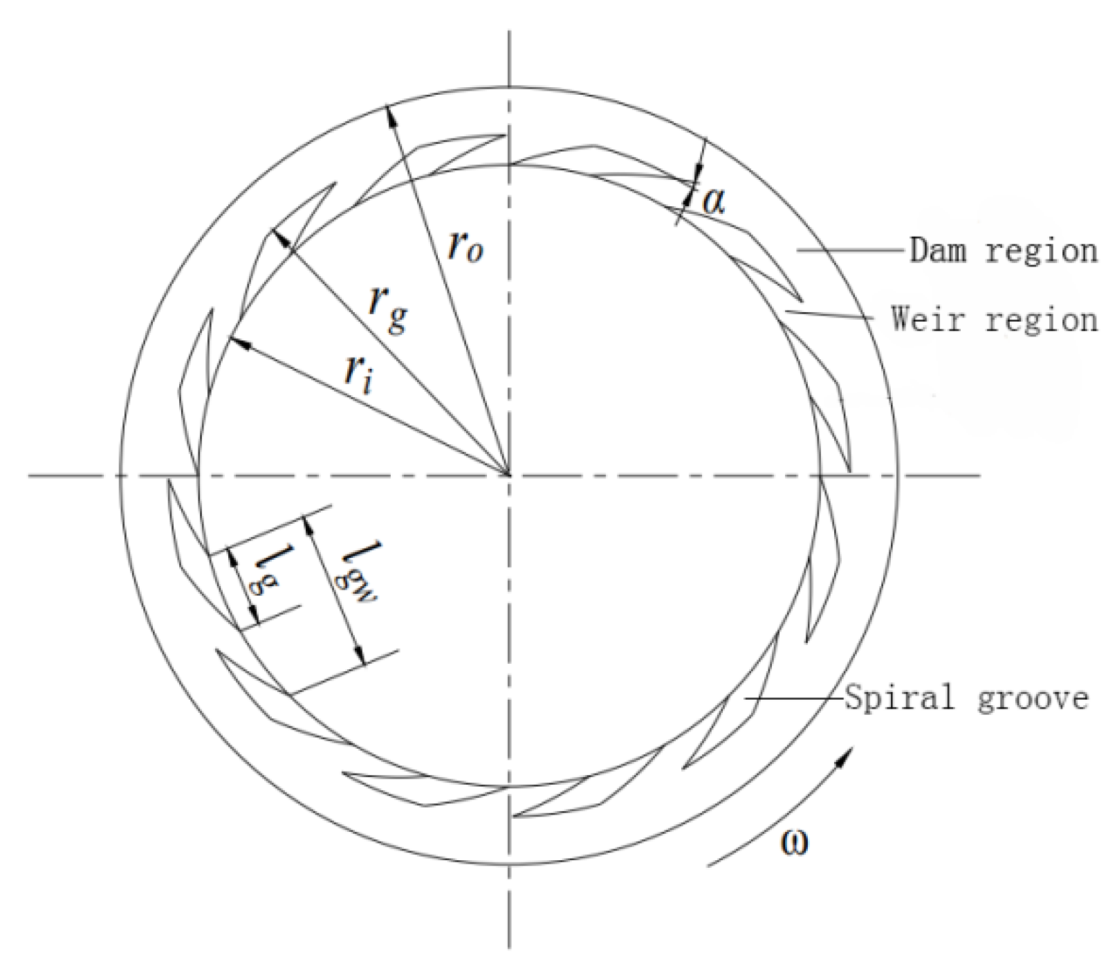 Energies 15 03893 g001