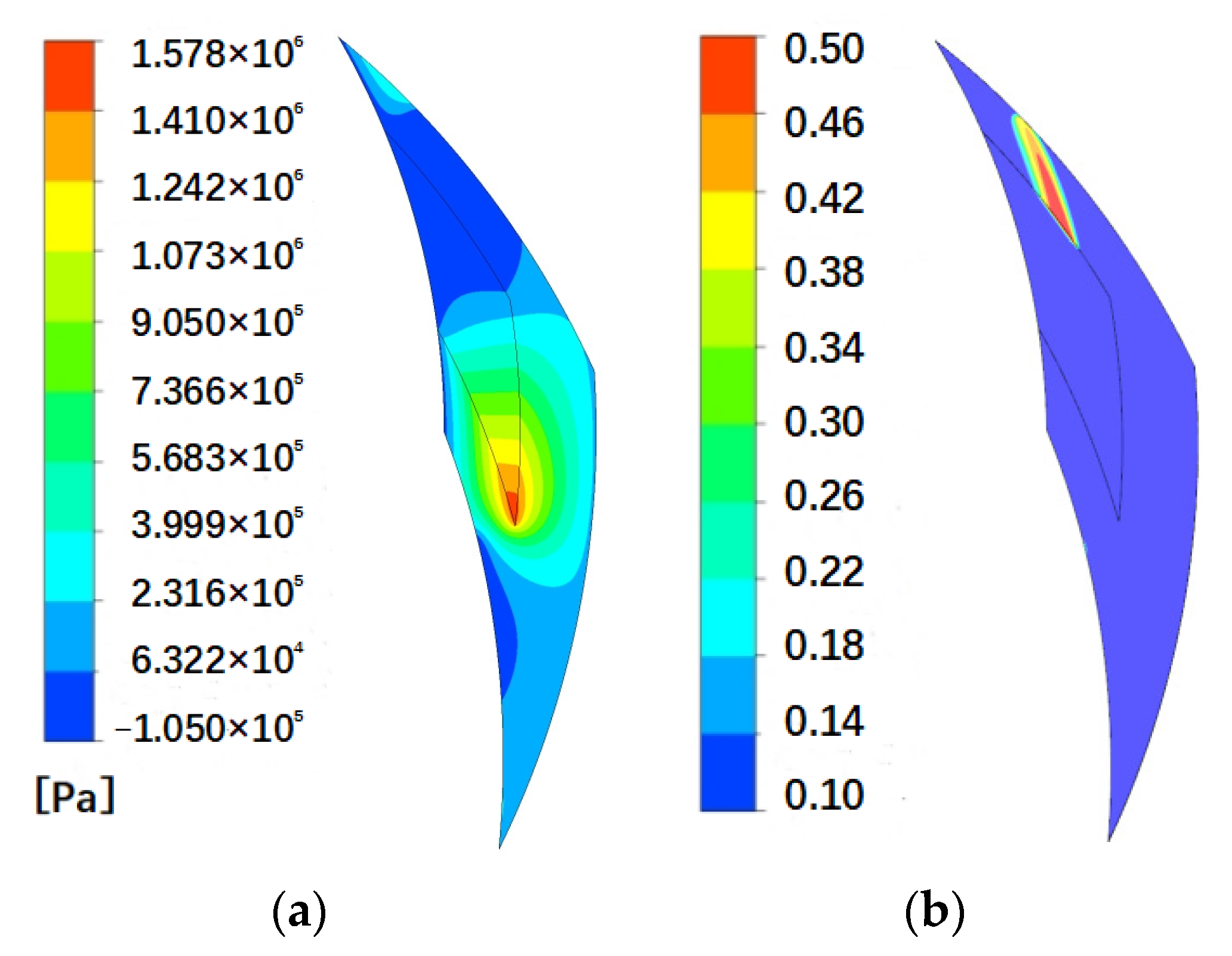 Energies 15 03893 g006