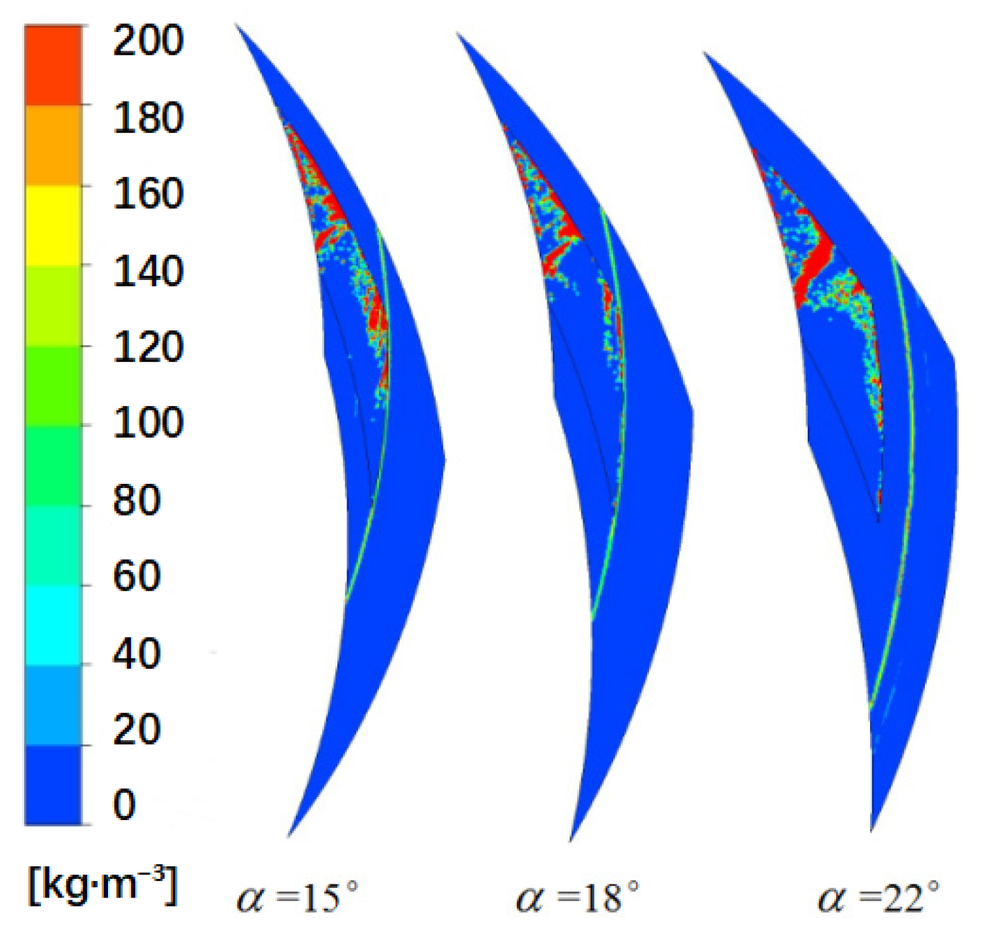 Energies 15 03893 g010