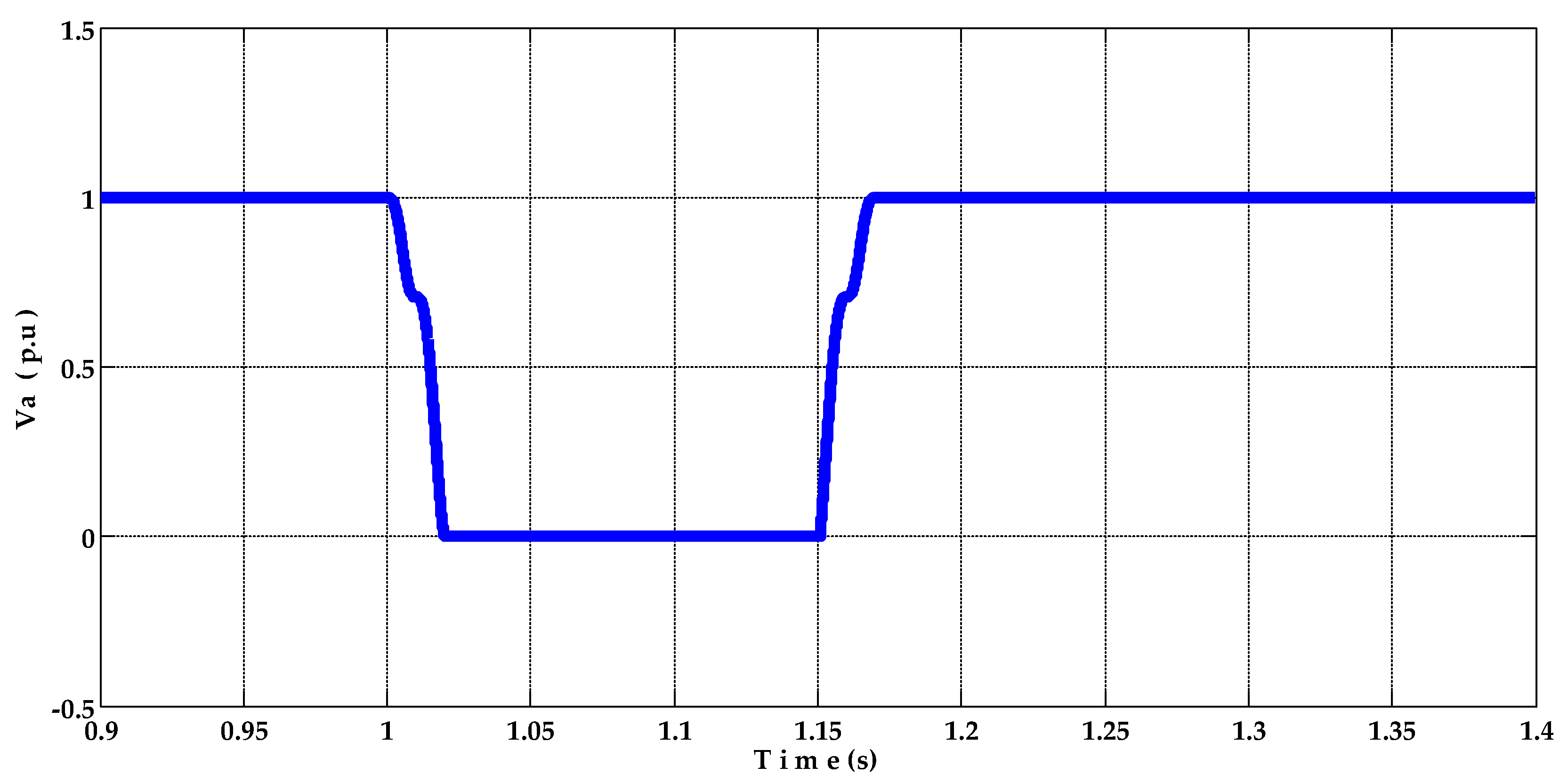 Energies 15 03894 g013