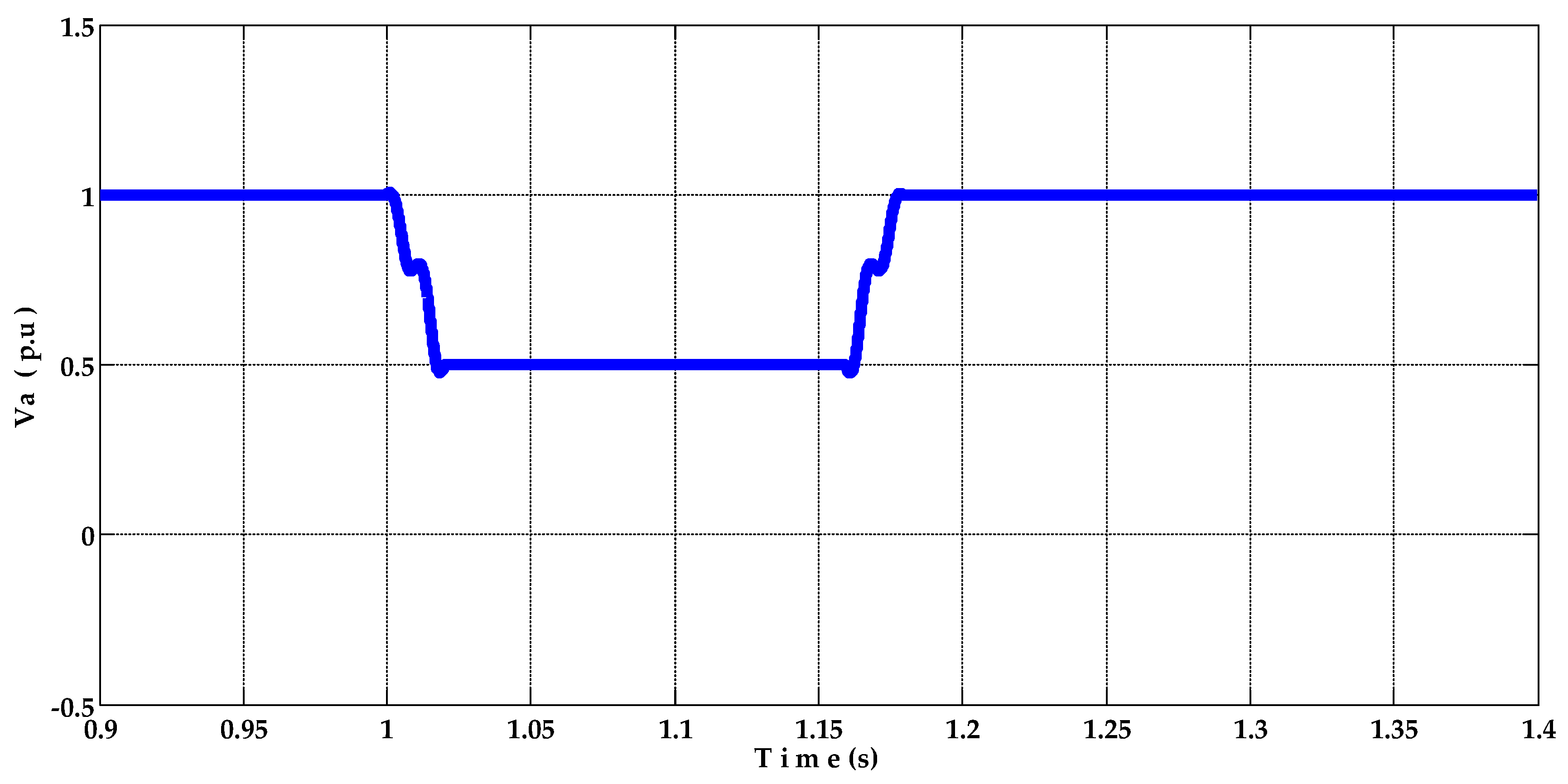 Energies 15 03894 g021
