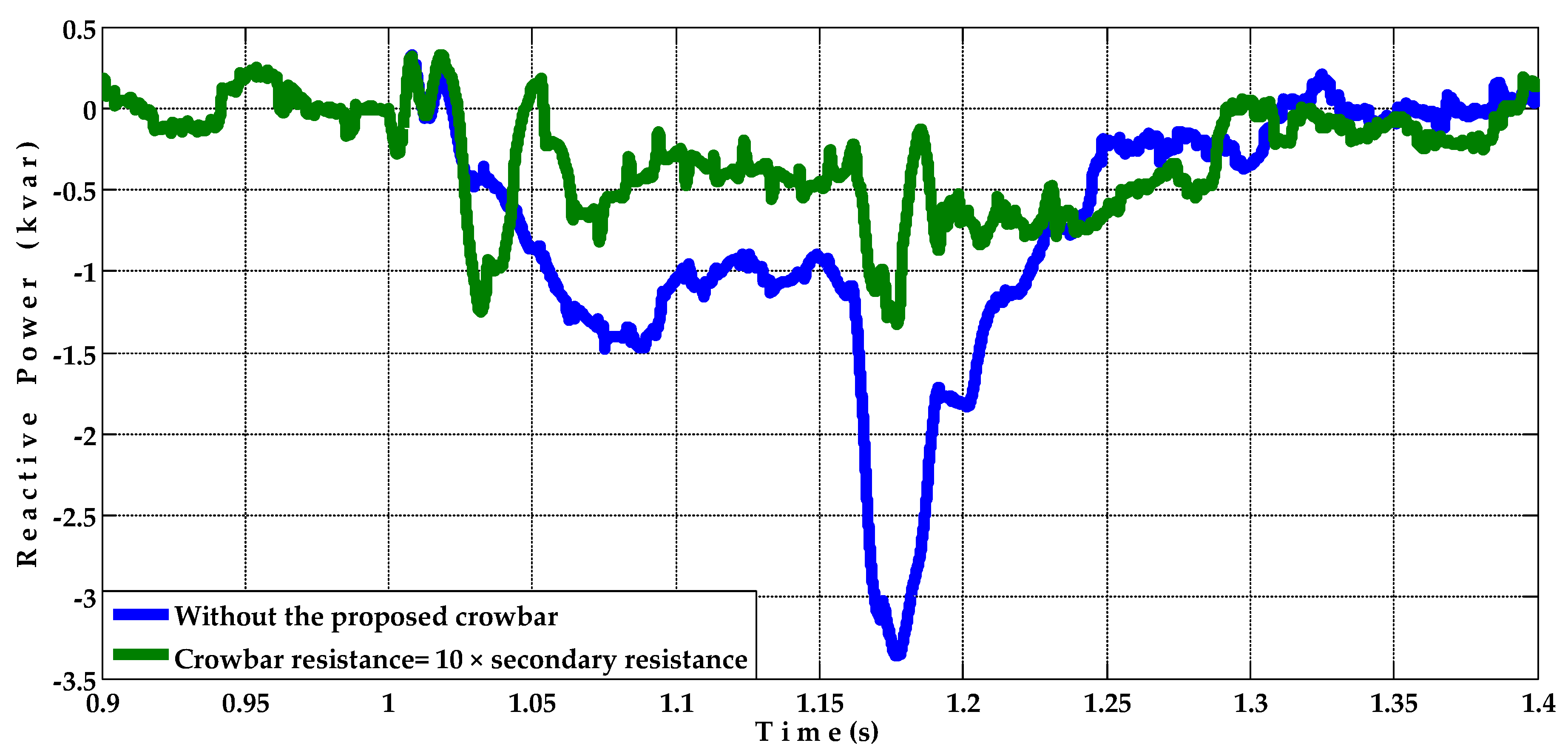 Energies 15 03894 g023