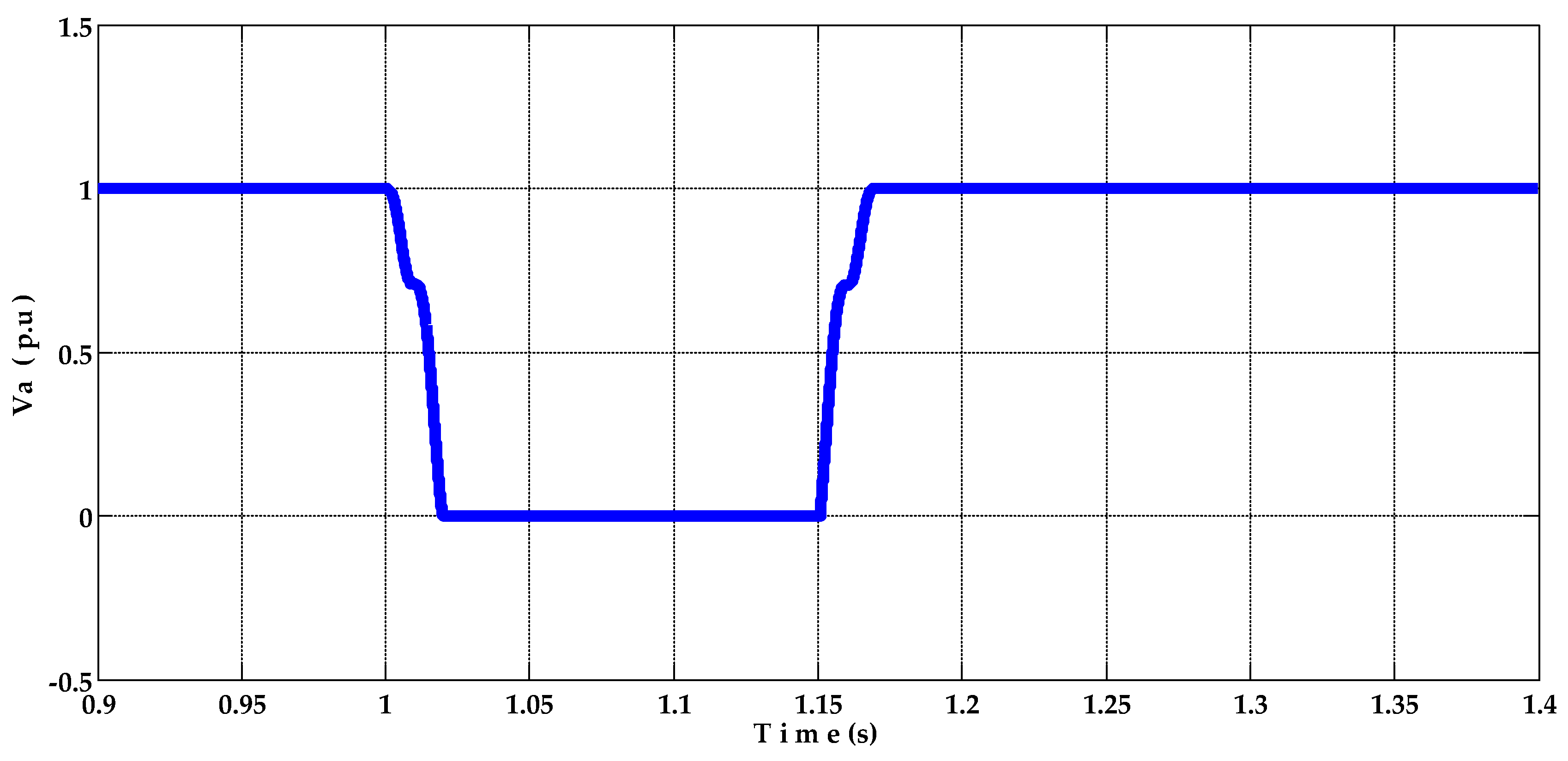 Energies 15 03894 g029