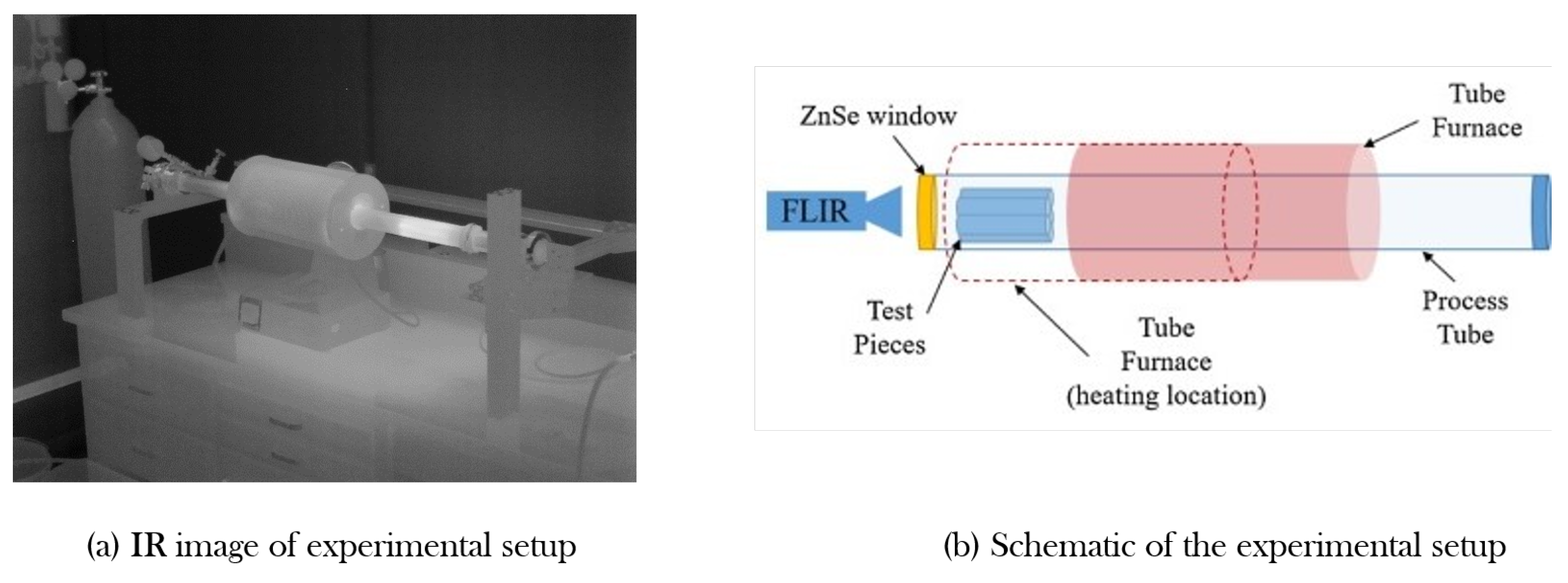 Energies 15 03895 g001 550