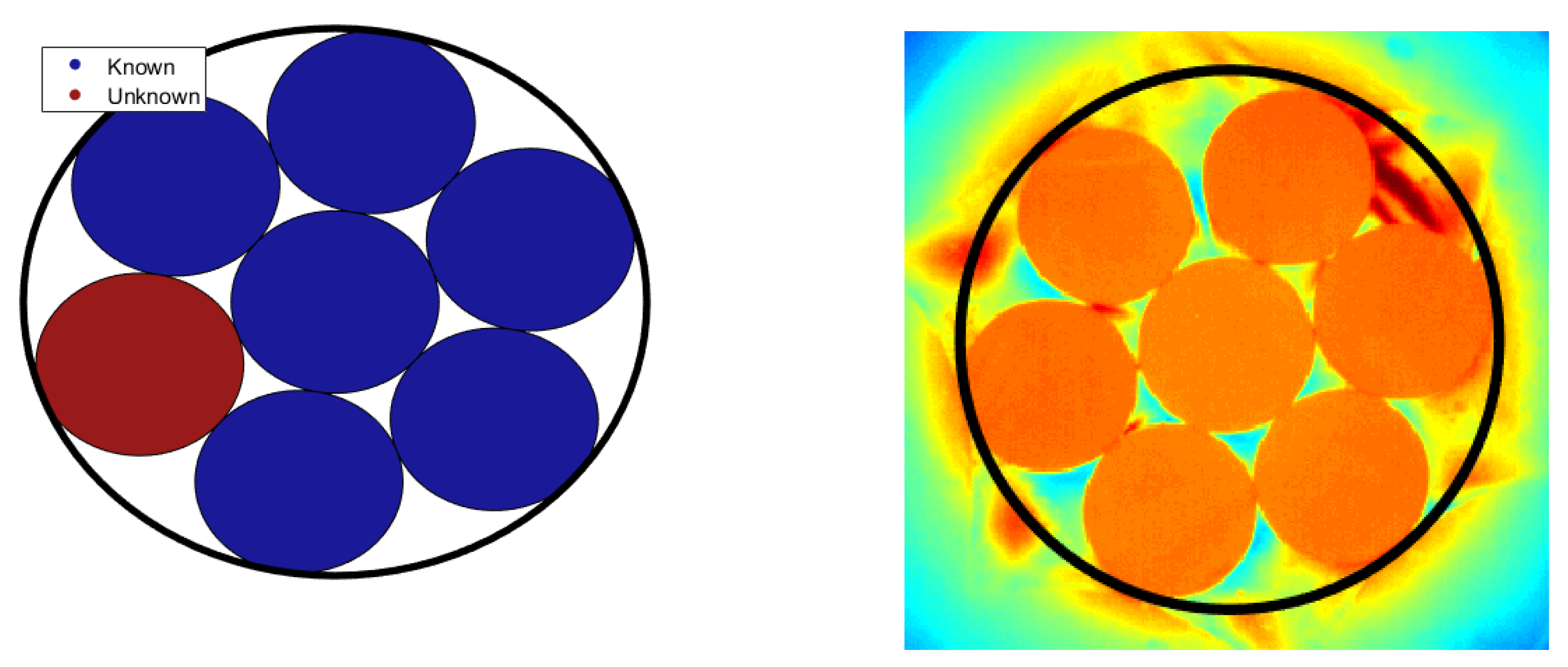 Energies 15 03895 g004 550