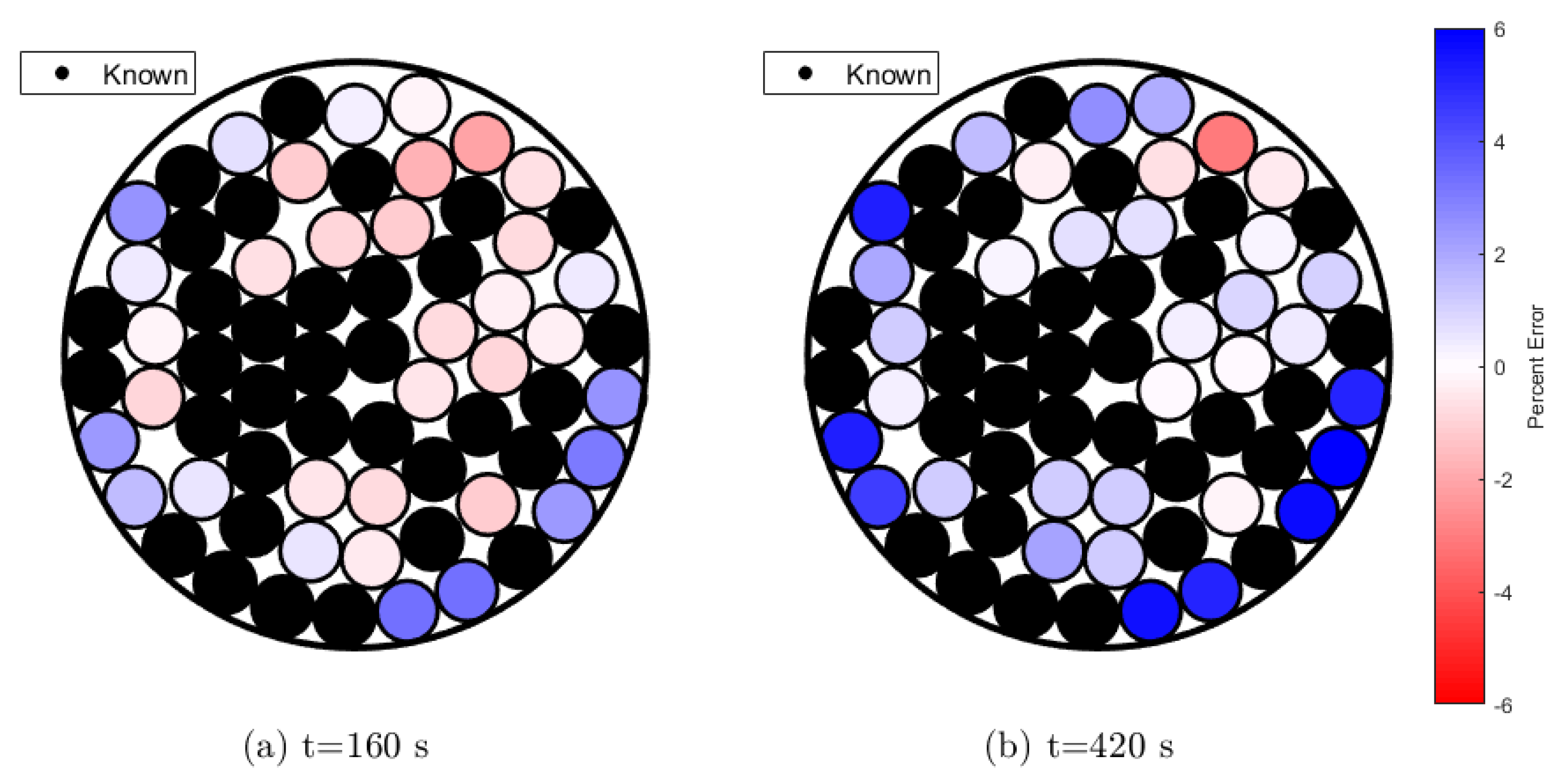 Energies 15 03895 g010 550