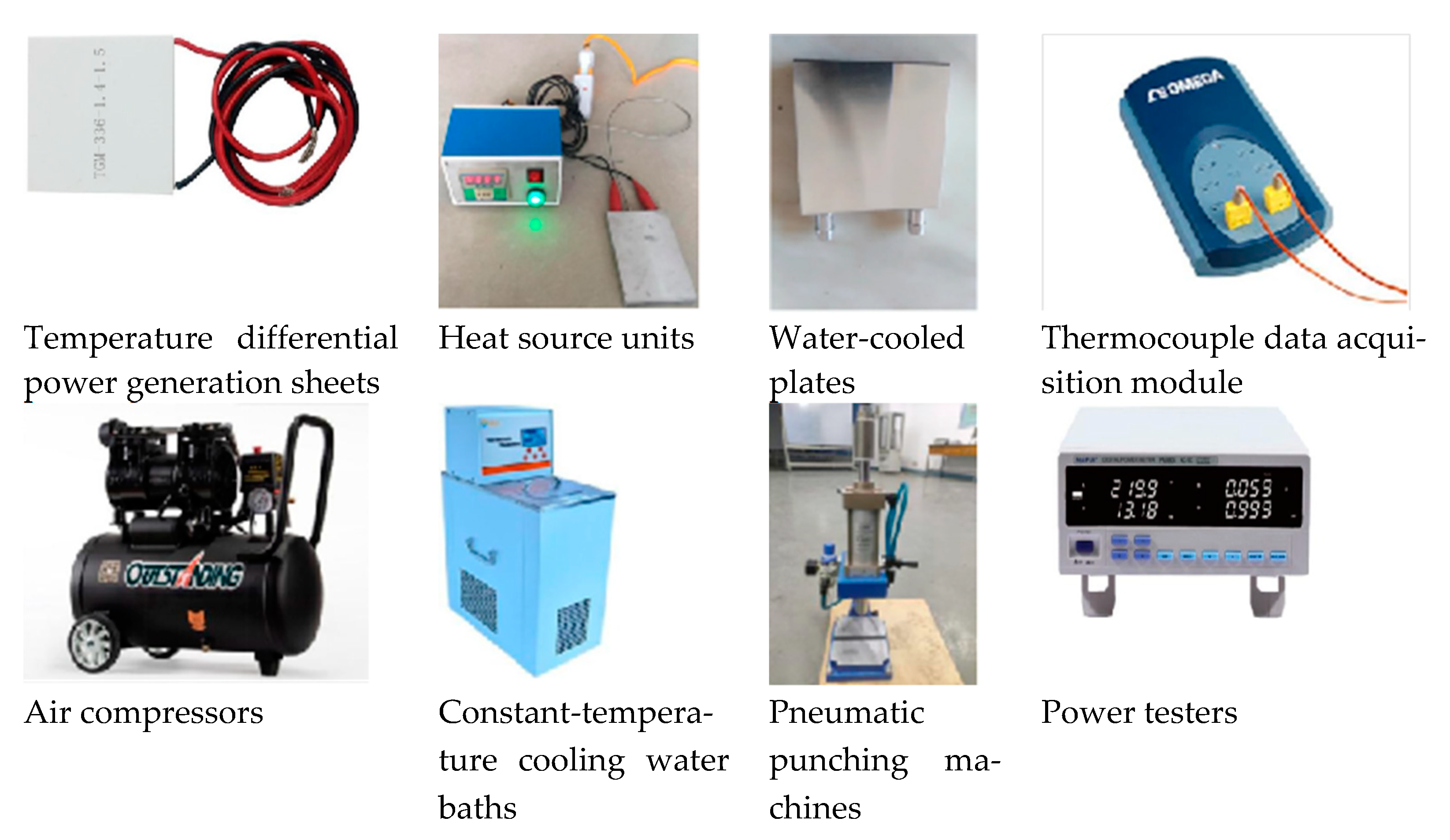 Energies 15 03900 g003 550