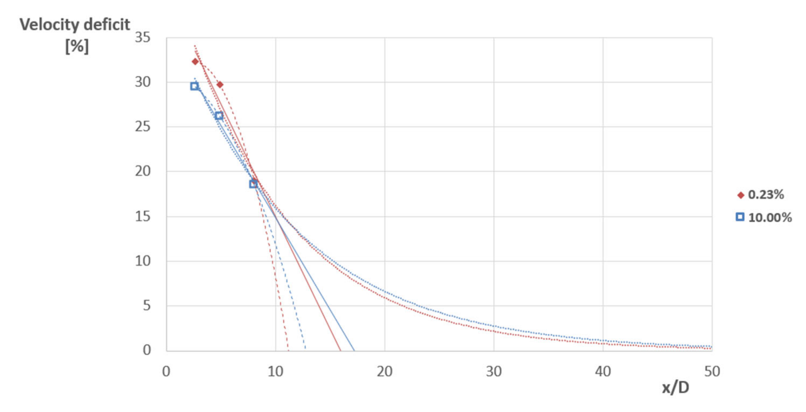 Energies 15 03906 g011 Energies 15 03906 g011