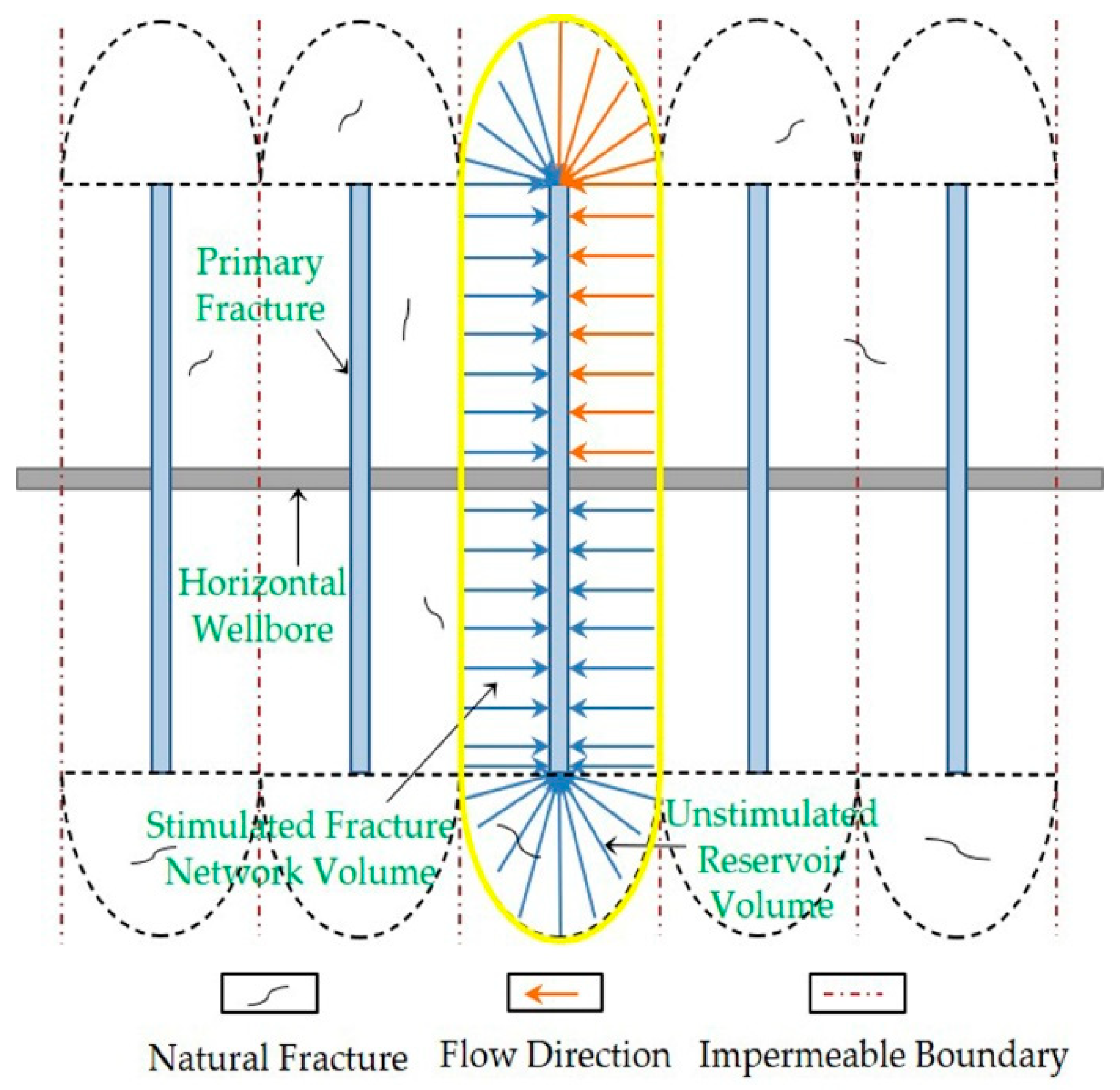 Energies 15 03907 g002