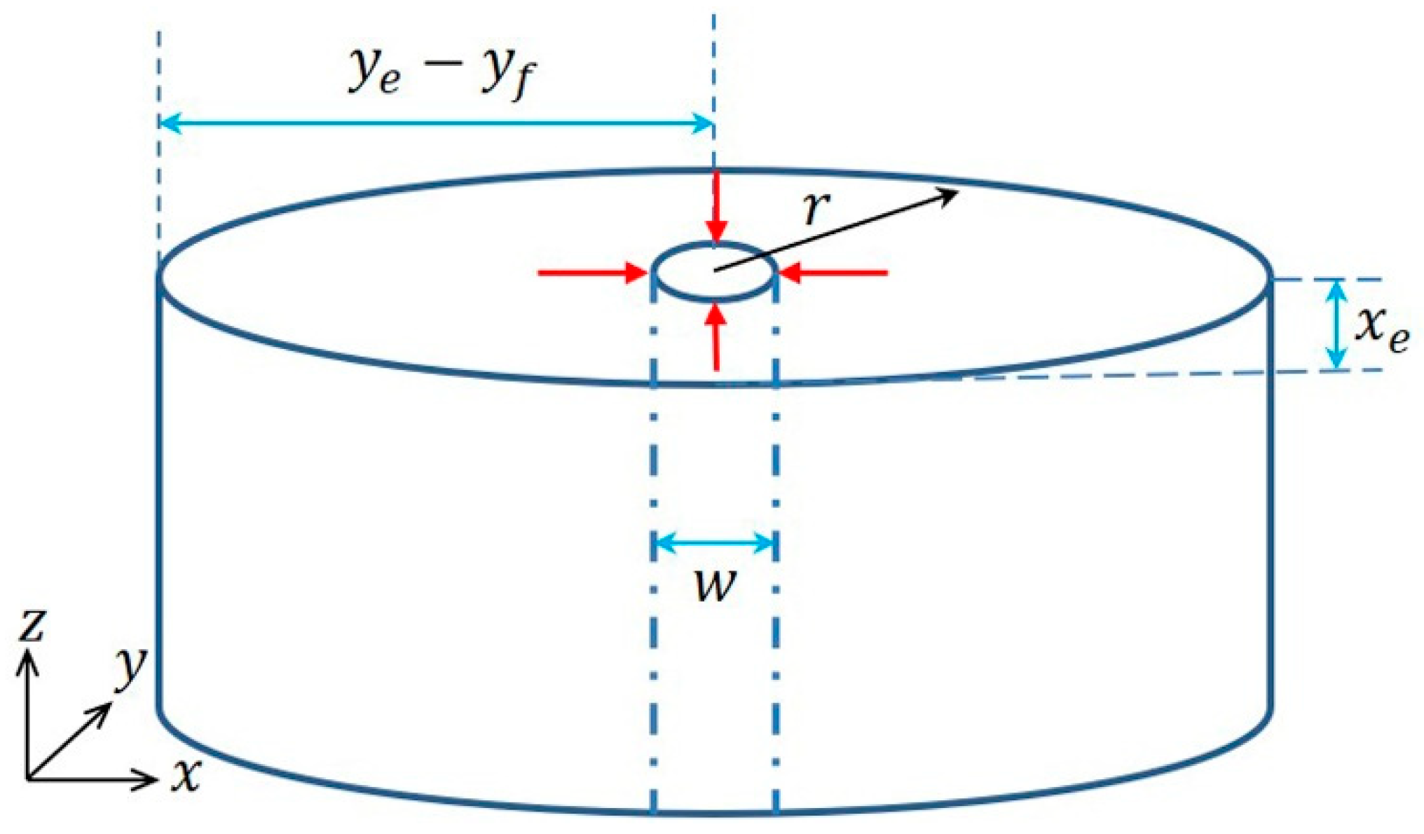 Energies 15 03907 g004