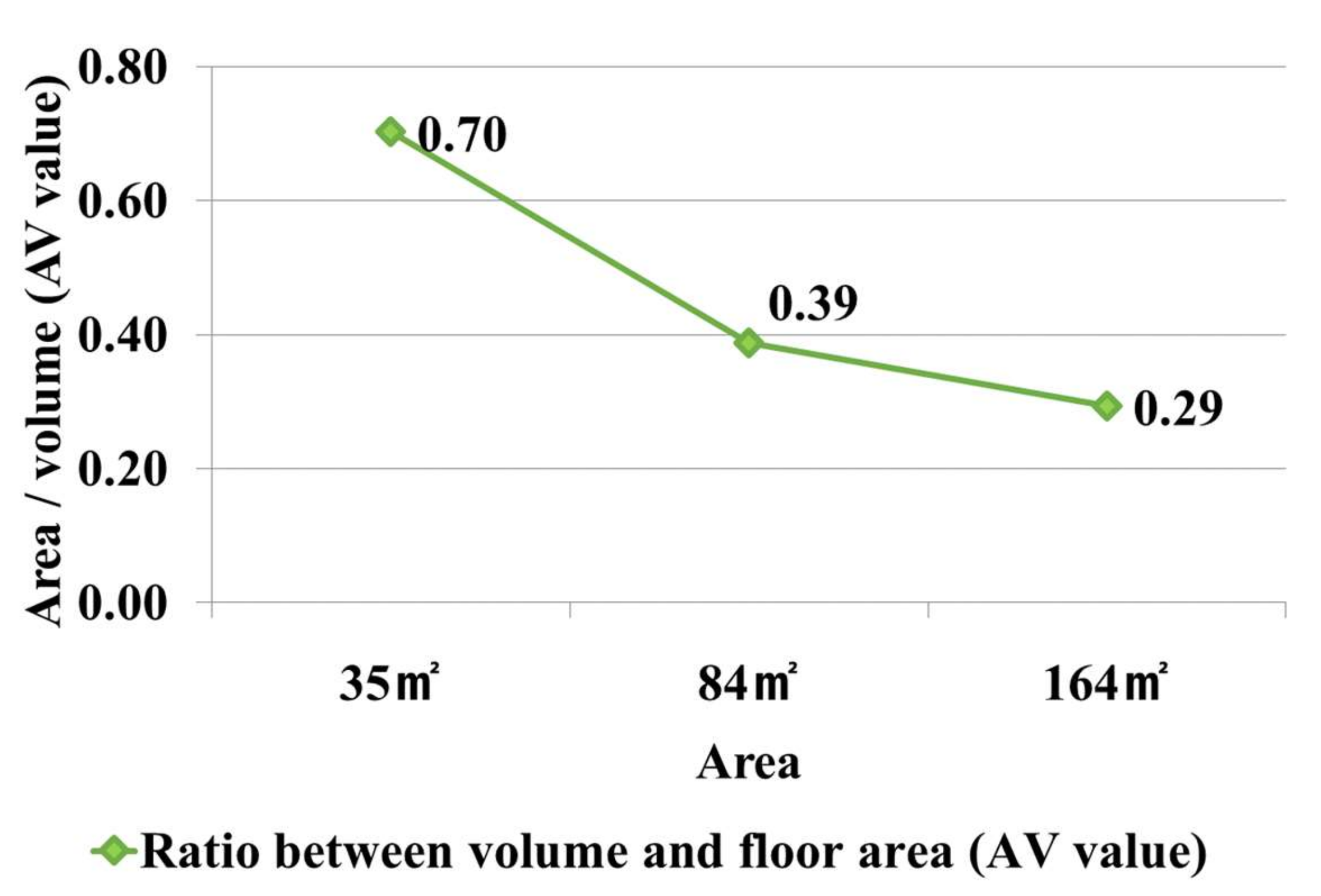 Energies 15 03909 g013