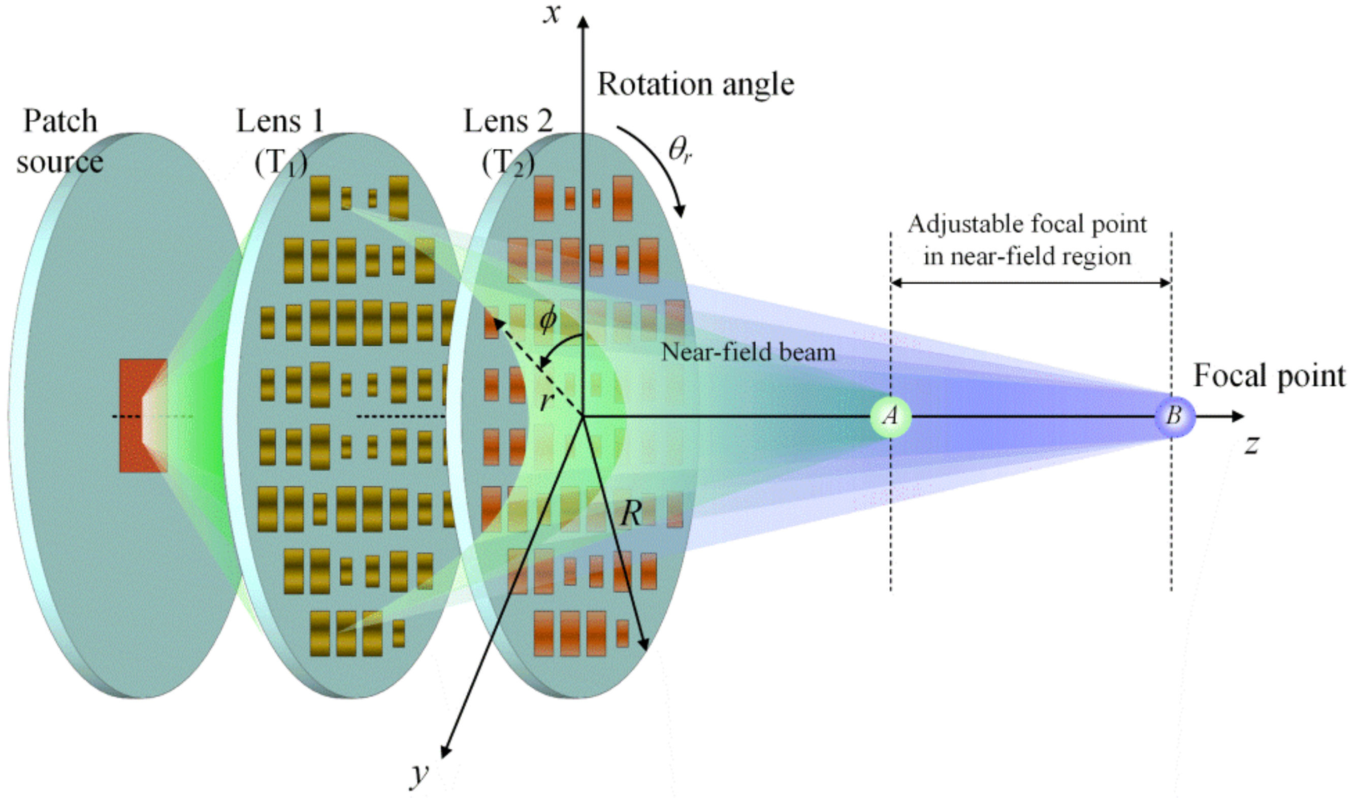 Energies 15 03911 g001