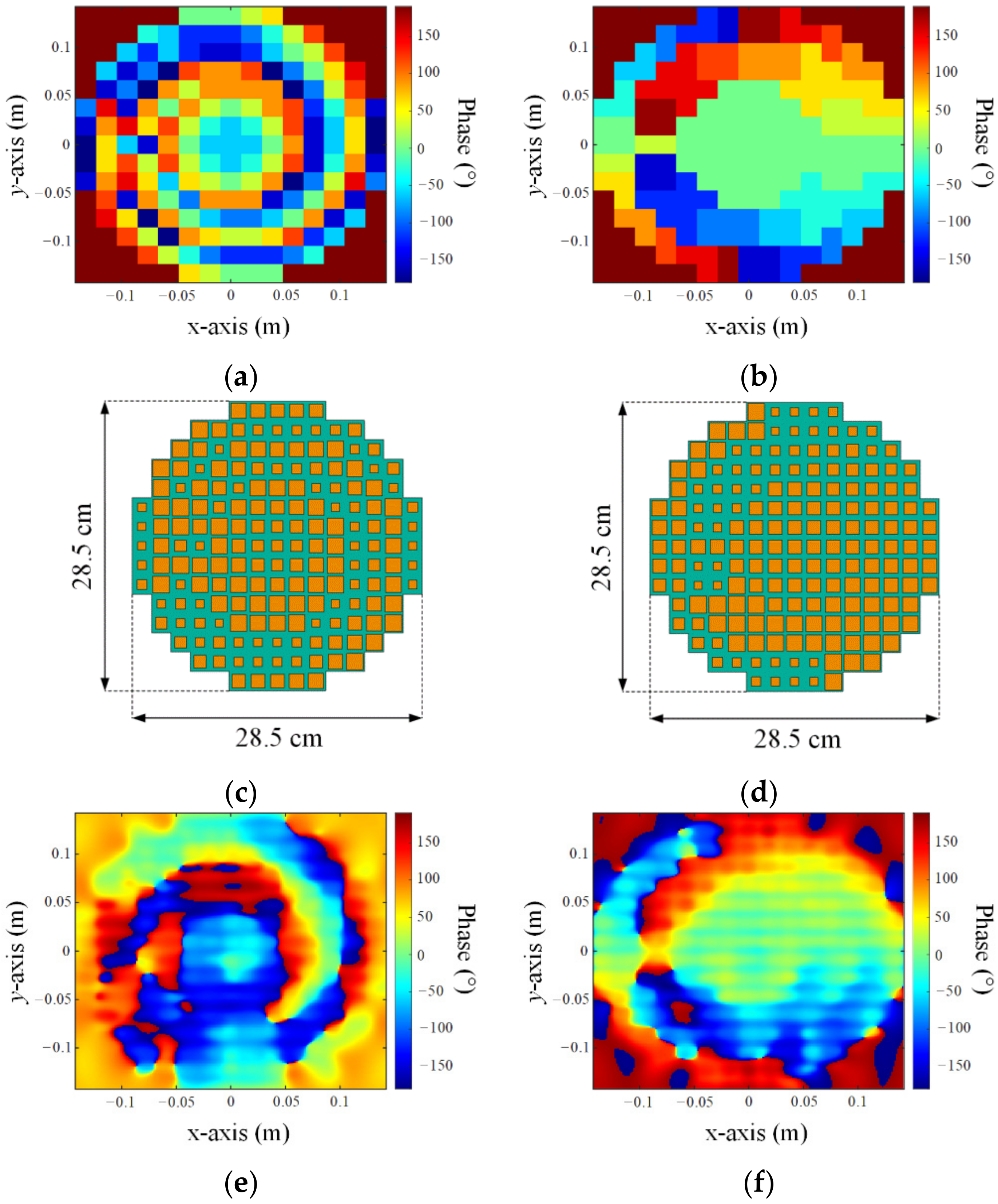Energies 15 03911 g005