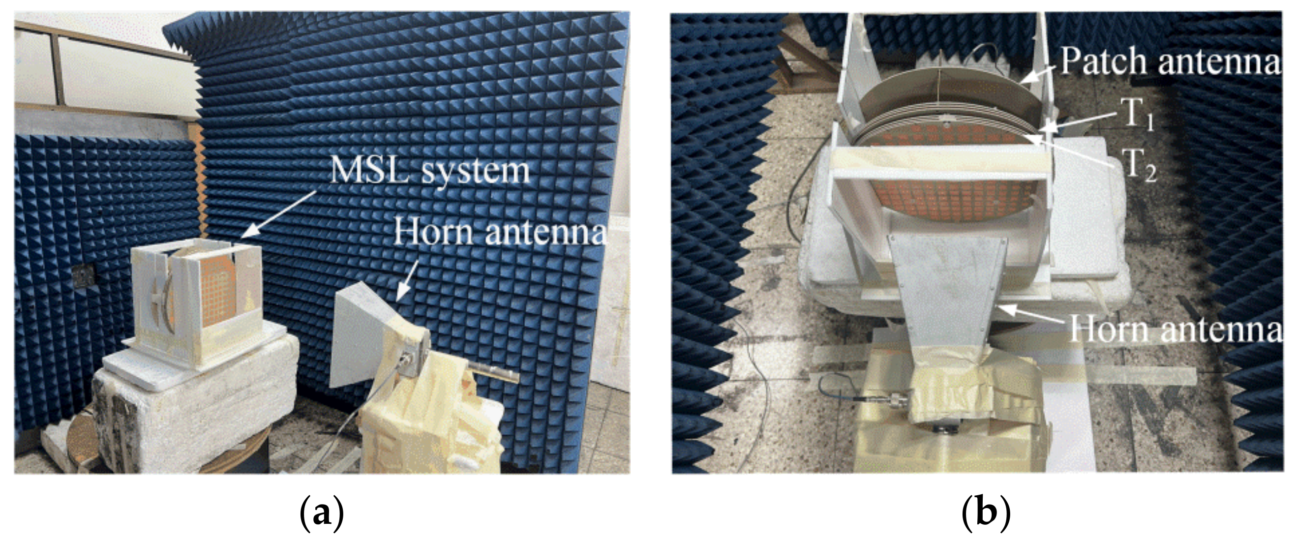 Energies 15 03911 g007