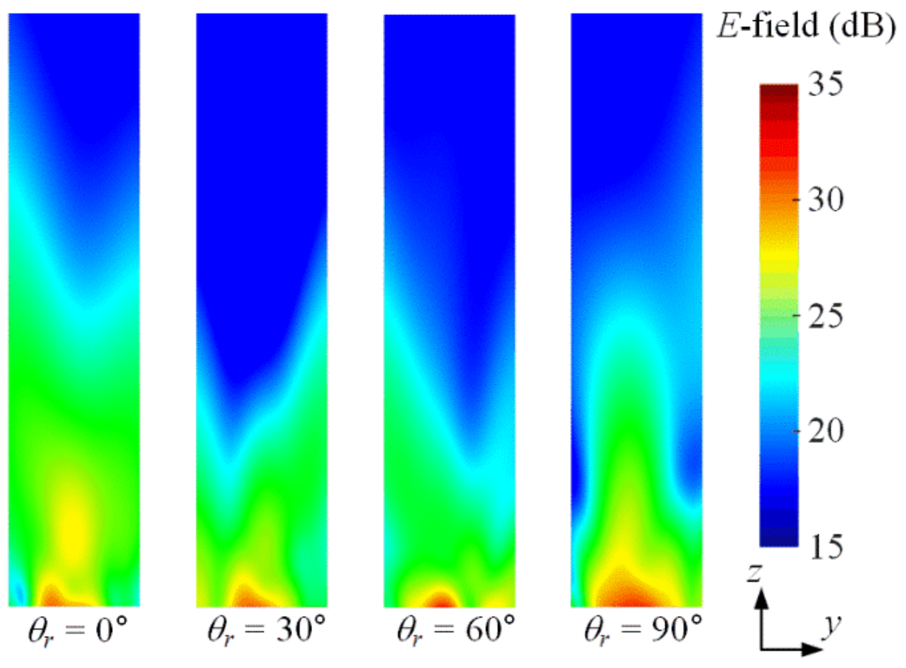 Energies 15 03911 g011
