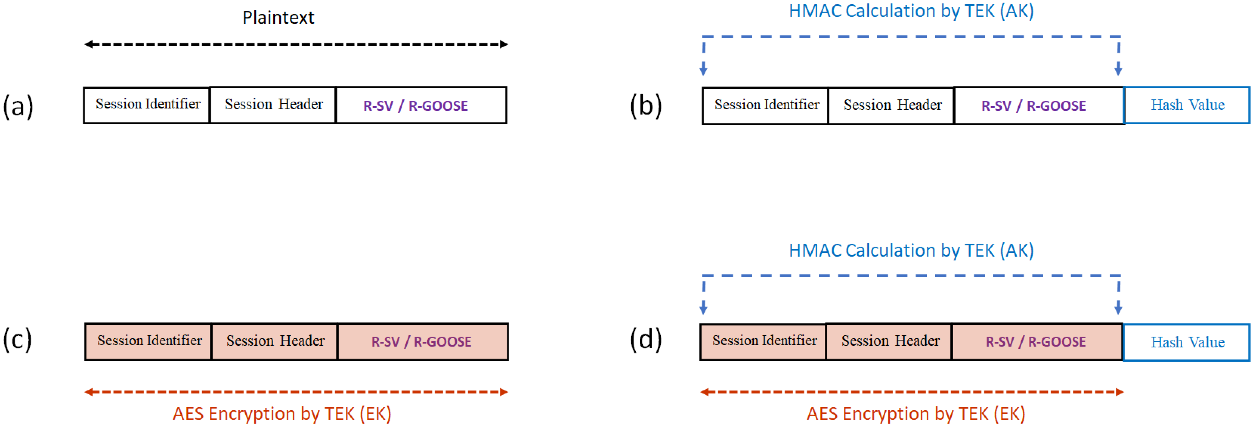 Energies 15 03915 g011