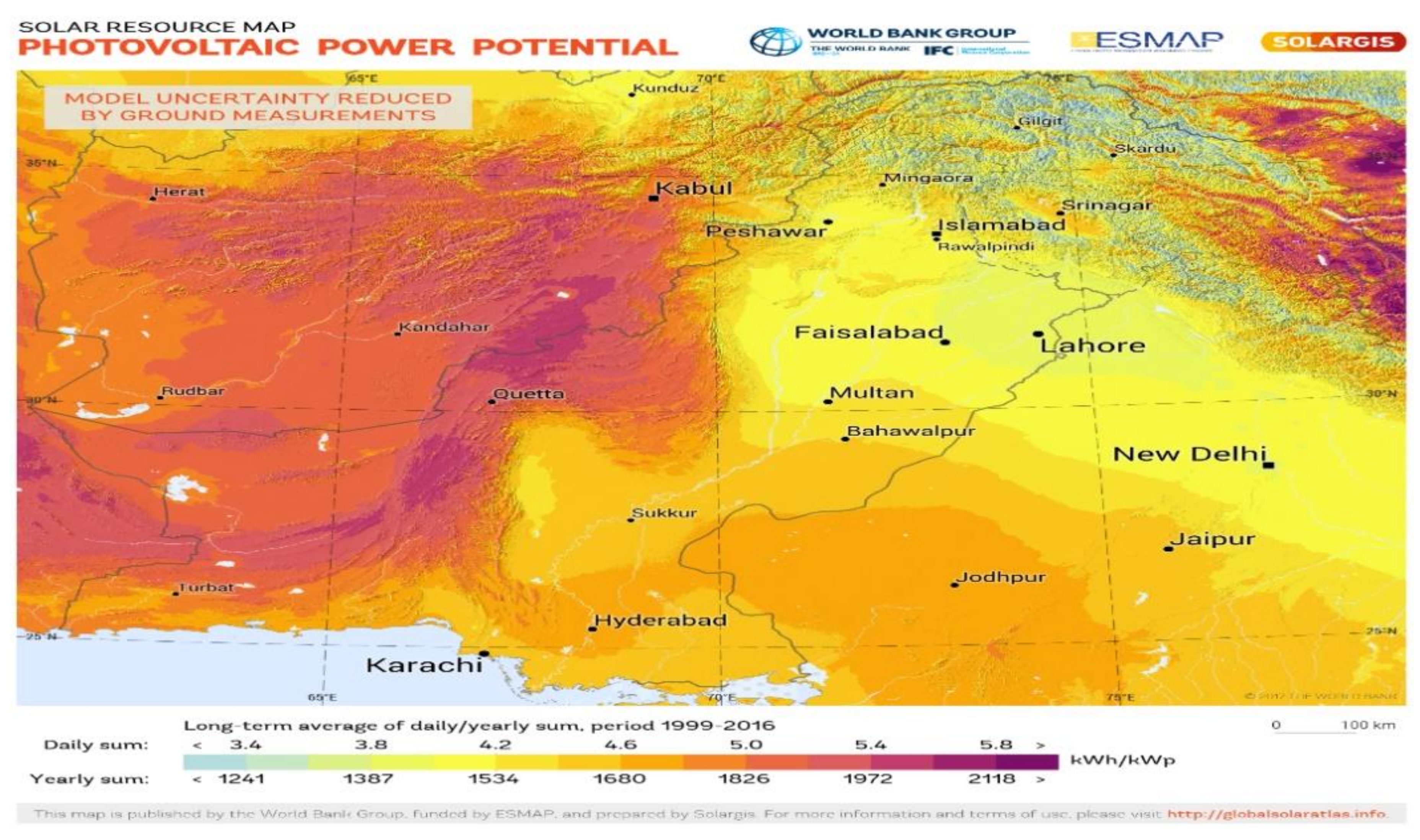 Energies 15 03917 g001