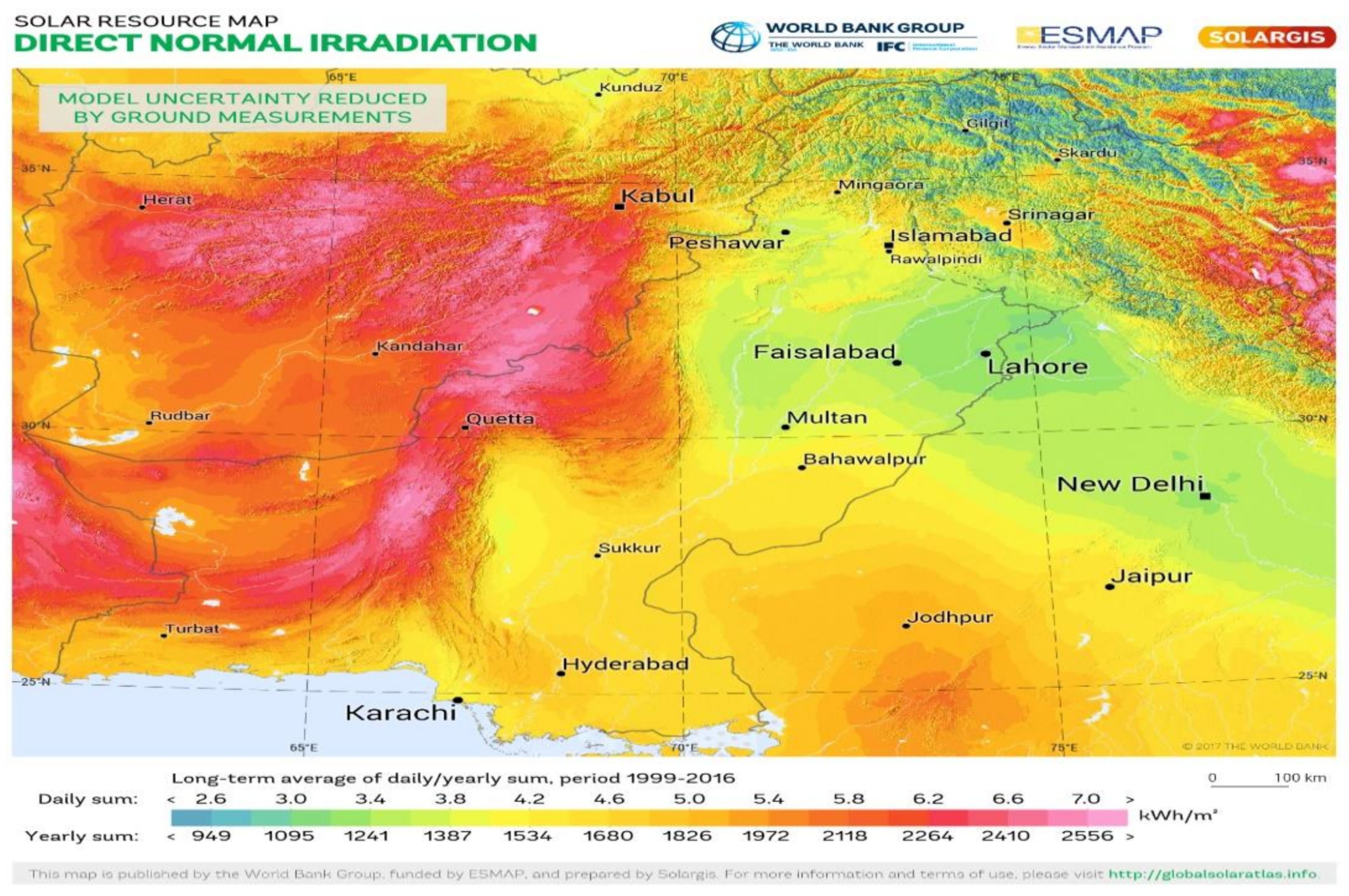 Energies 15 03917 g002