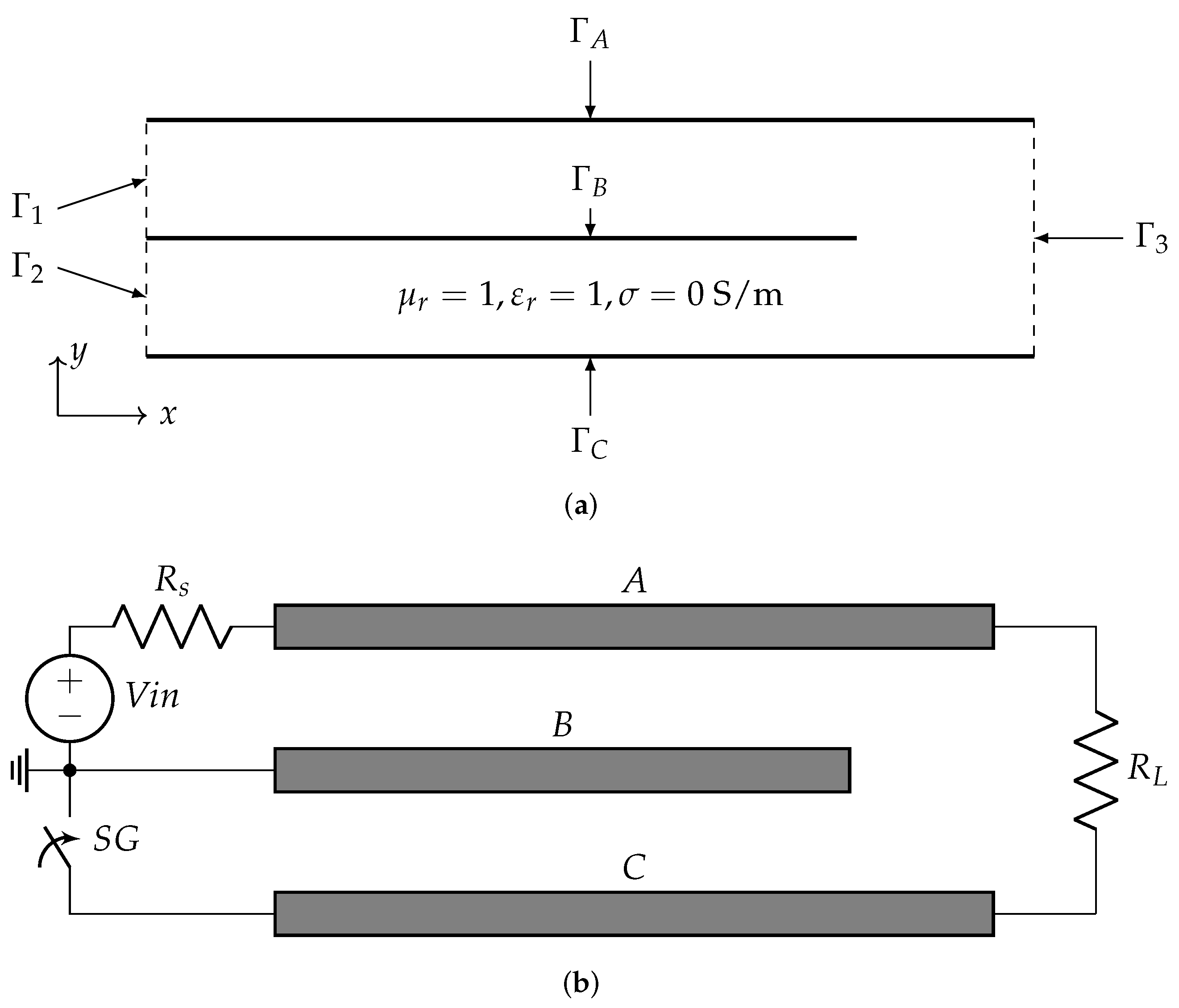 Energies 15 03919 g003 550