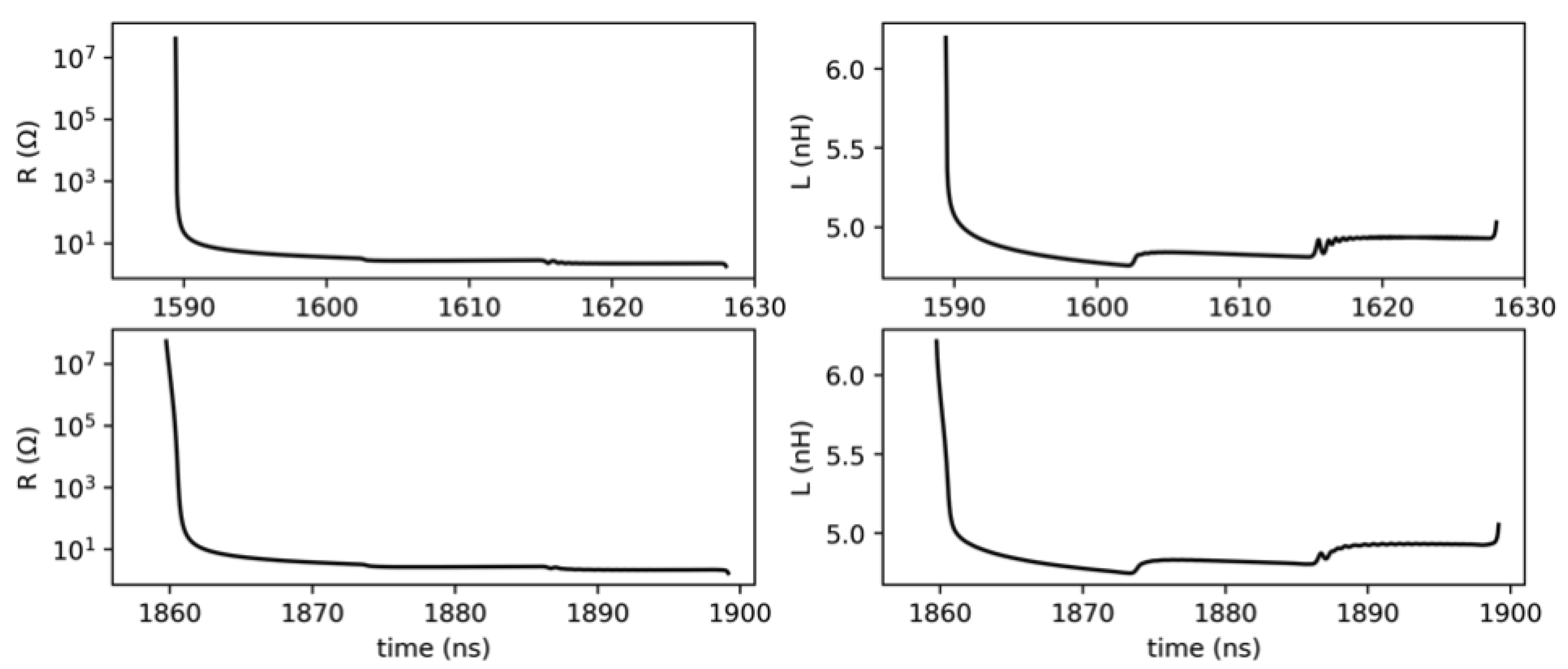 Energies 15 03919 g007 550