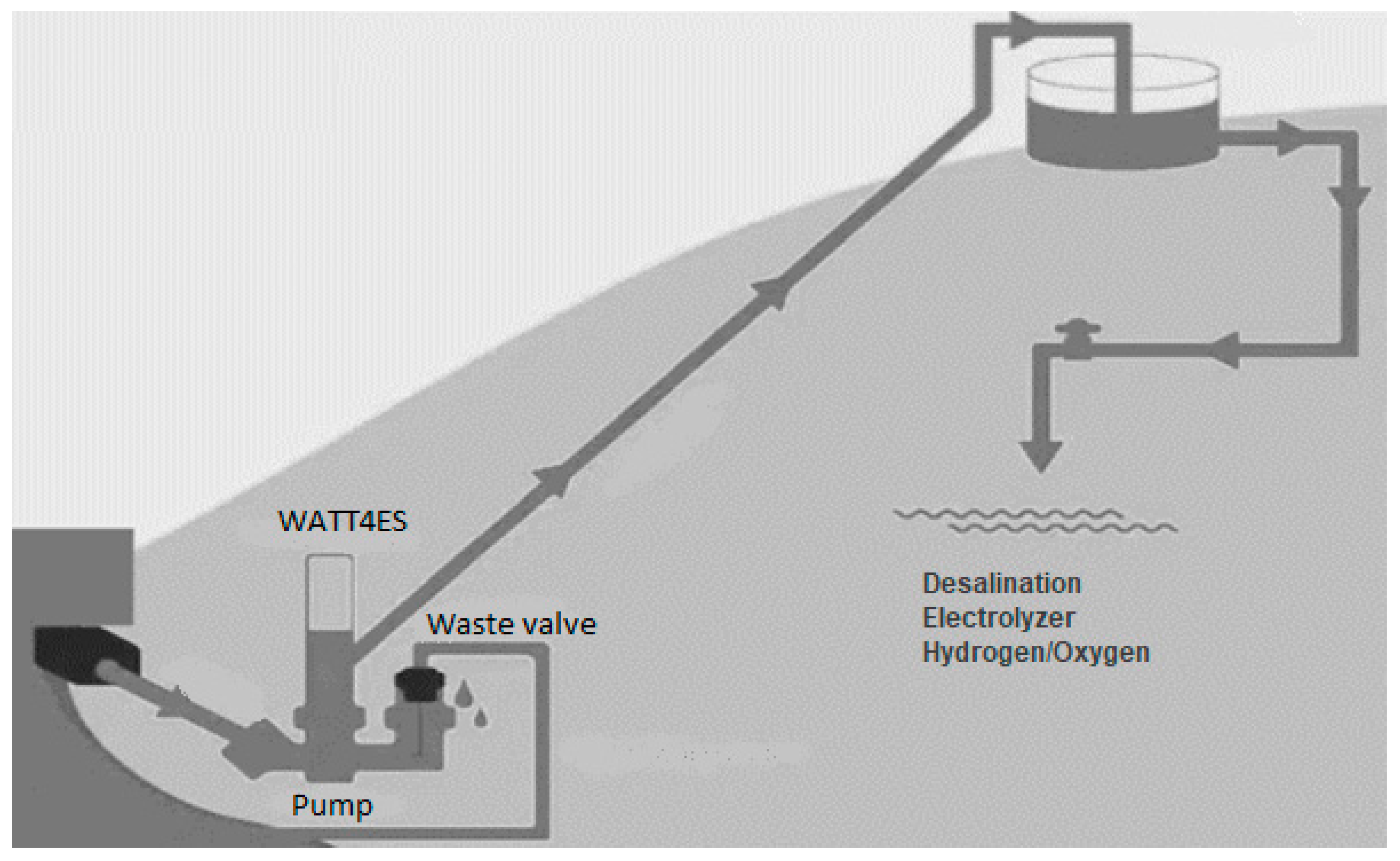 Energies 15 03921 g004