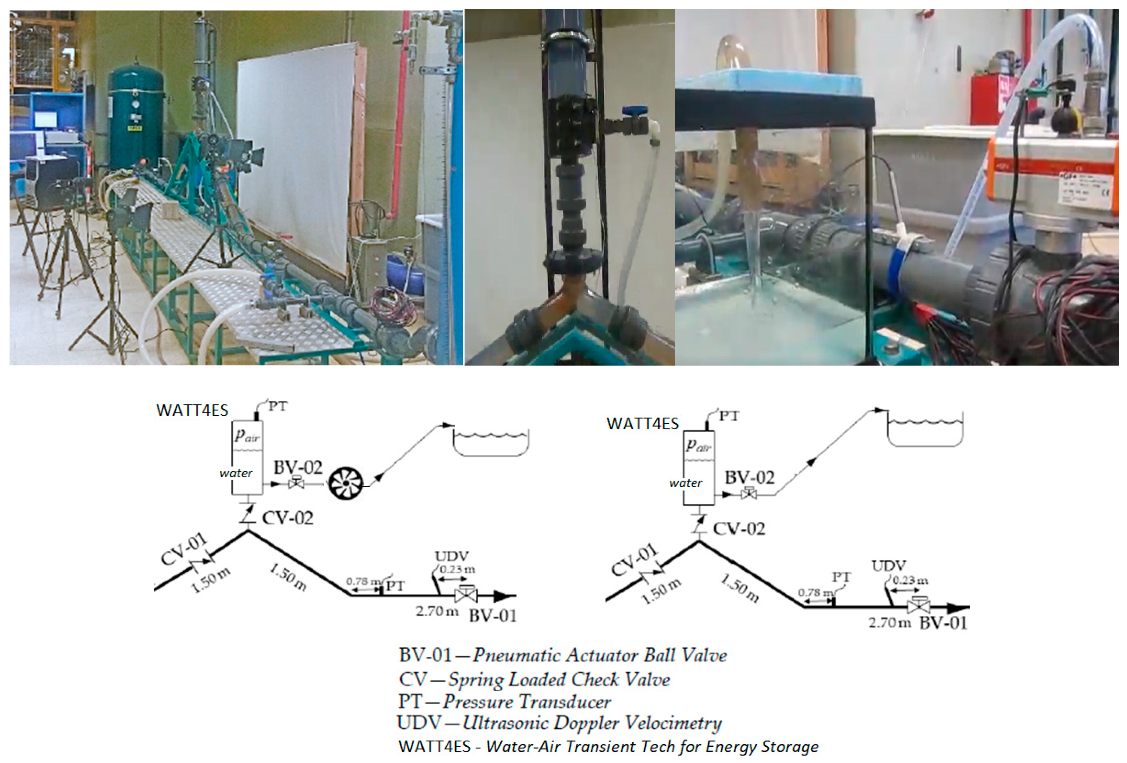 Energies 15 03921 g005