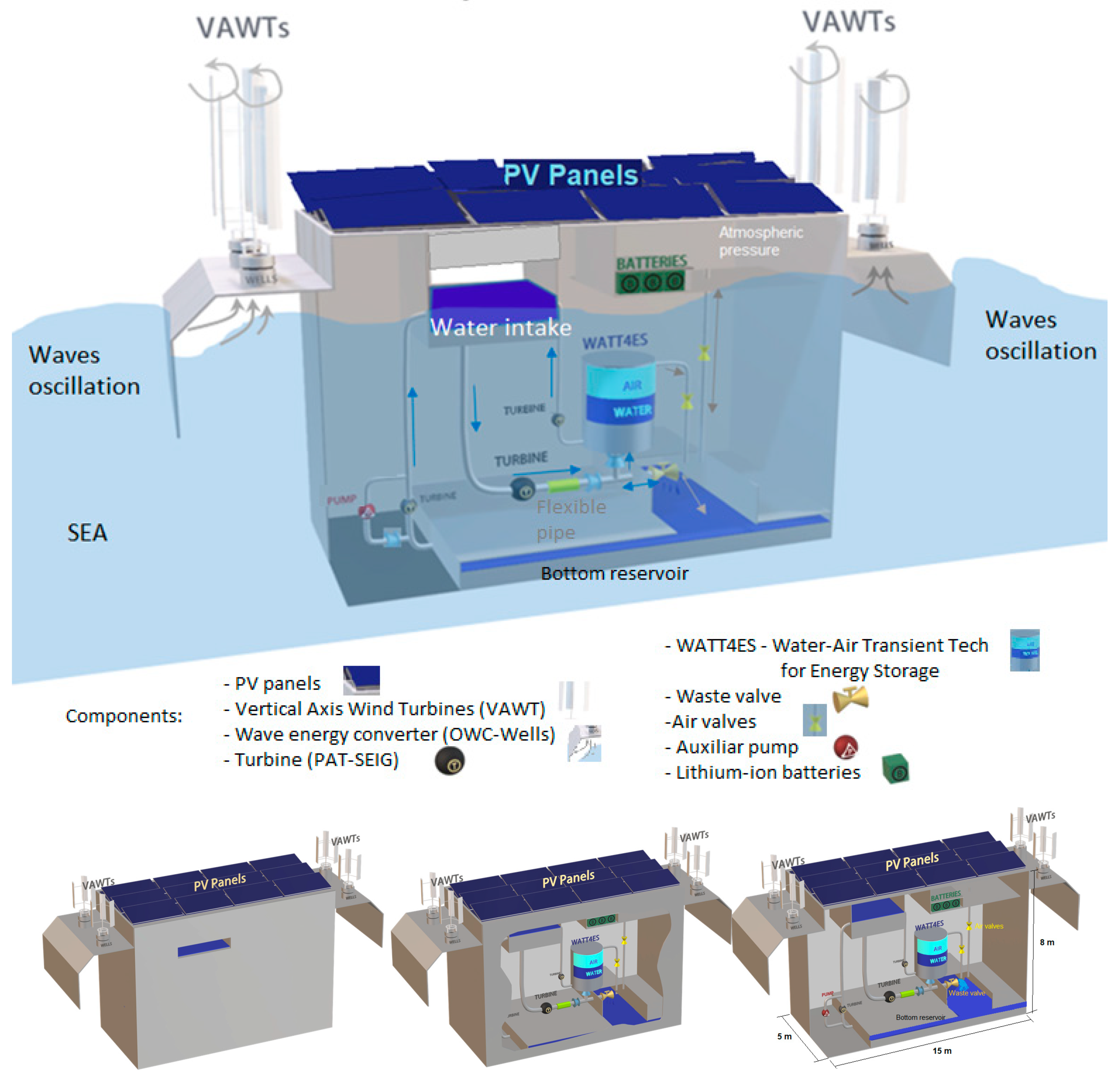 Energies 15 03921 g023