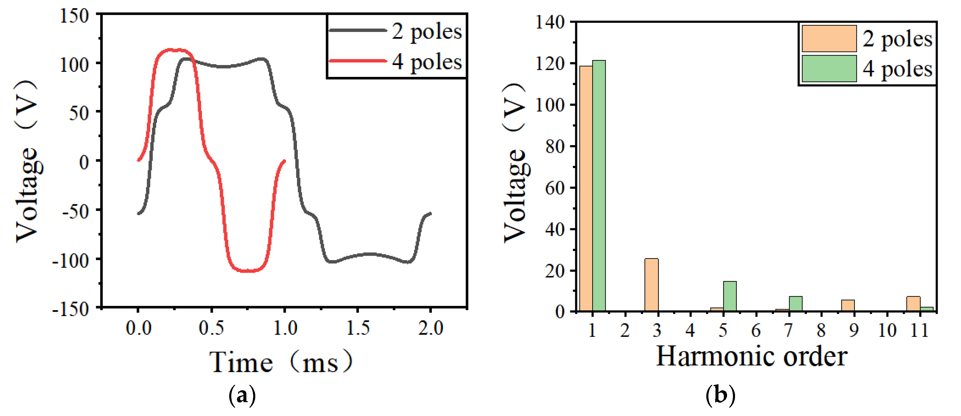 Energies 15 03923 g001 550