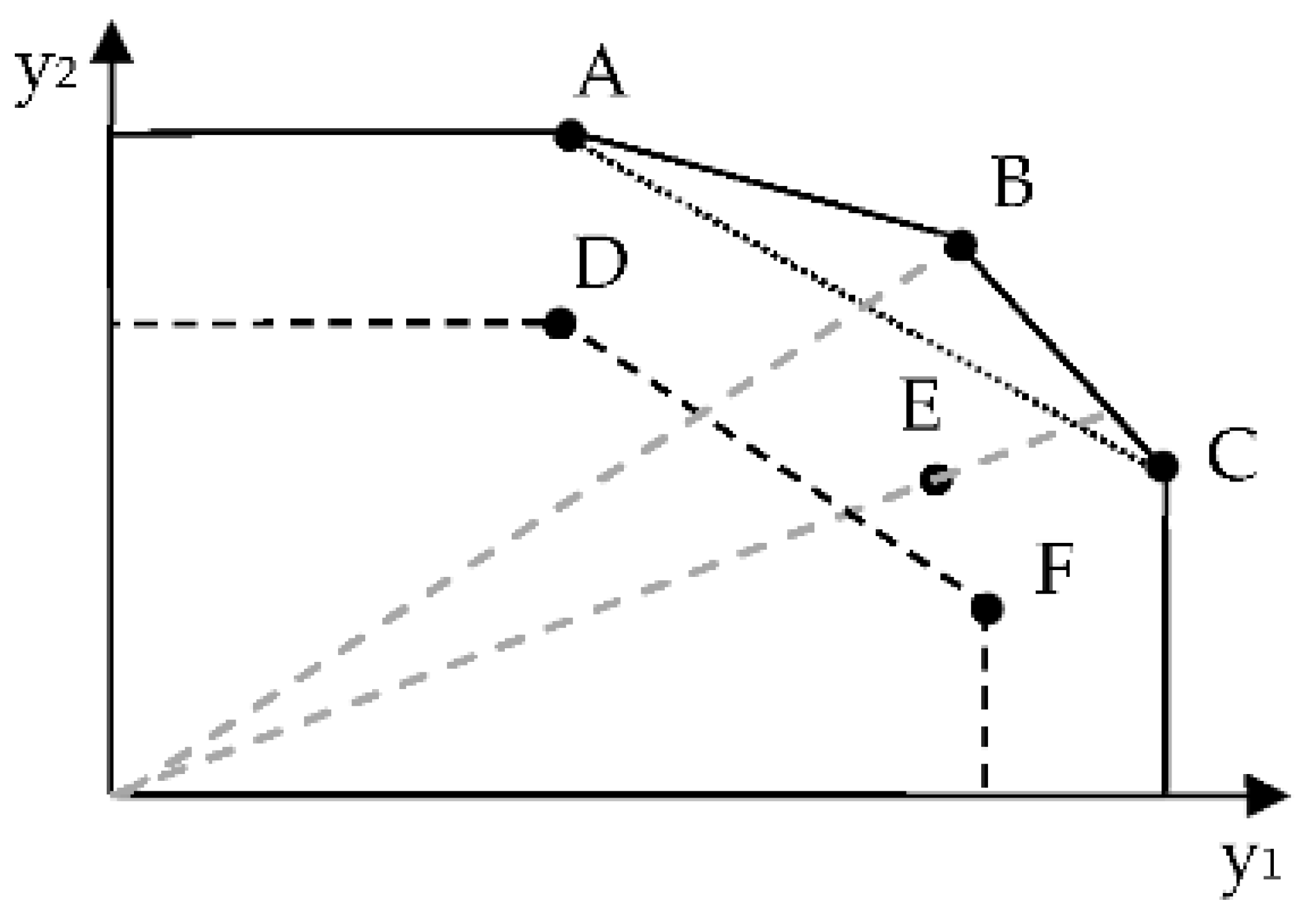 Energies 15 03924 g001 Energies 15 03924 g001