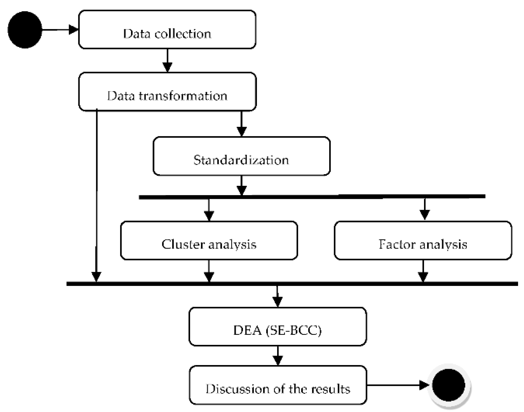 Energies 15 03924 g002 Energies 15 03924 g002
