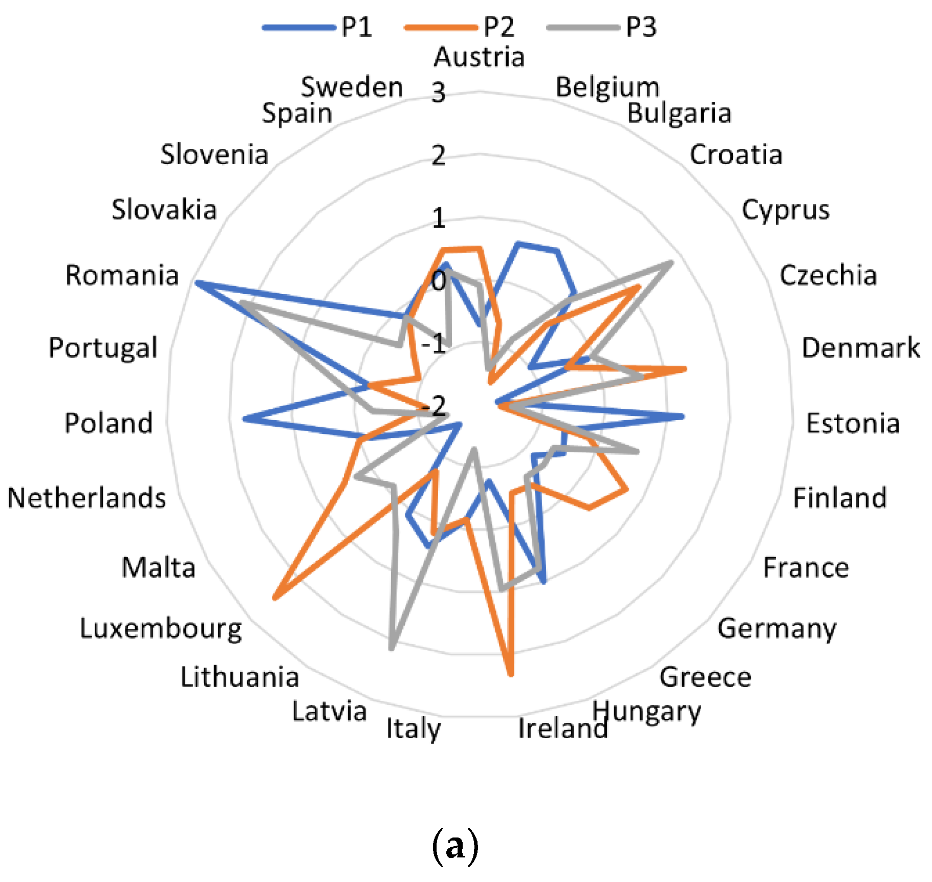 Energies 15 03924 g004a Energies 15 03924 g004a