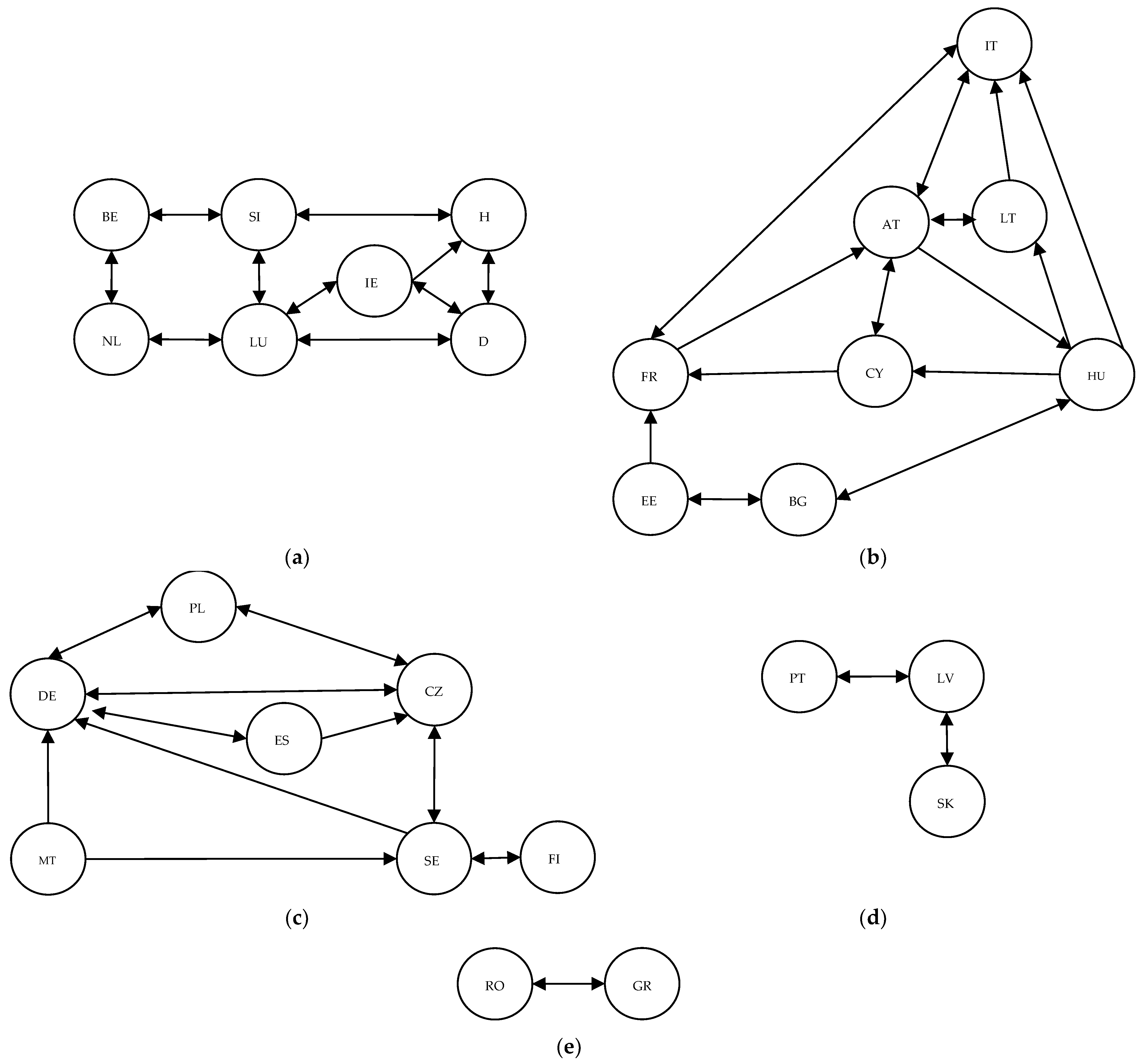Energies 15 03924 g006 Energies 15 03924 g006