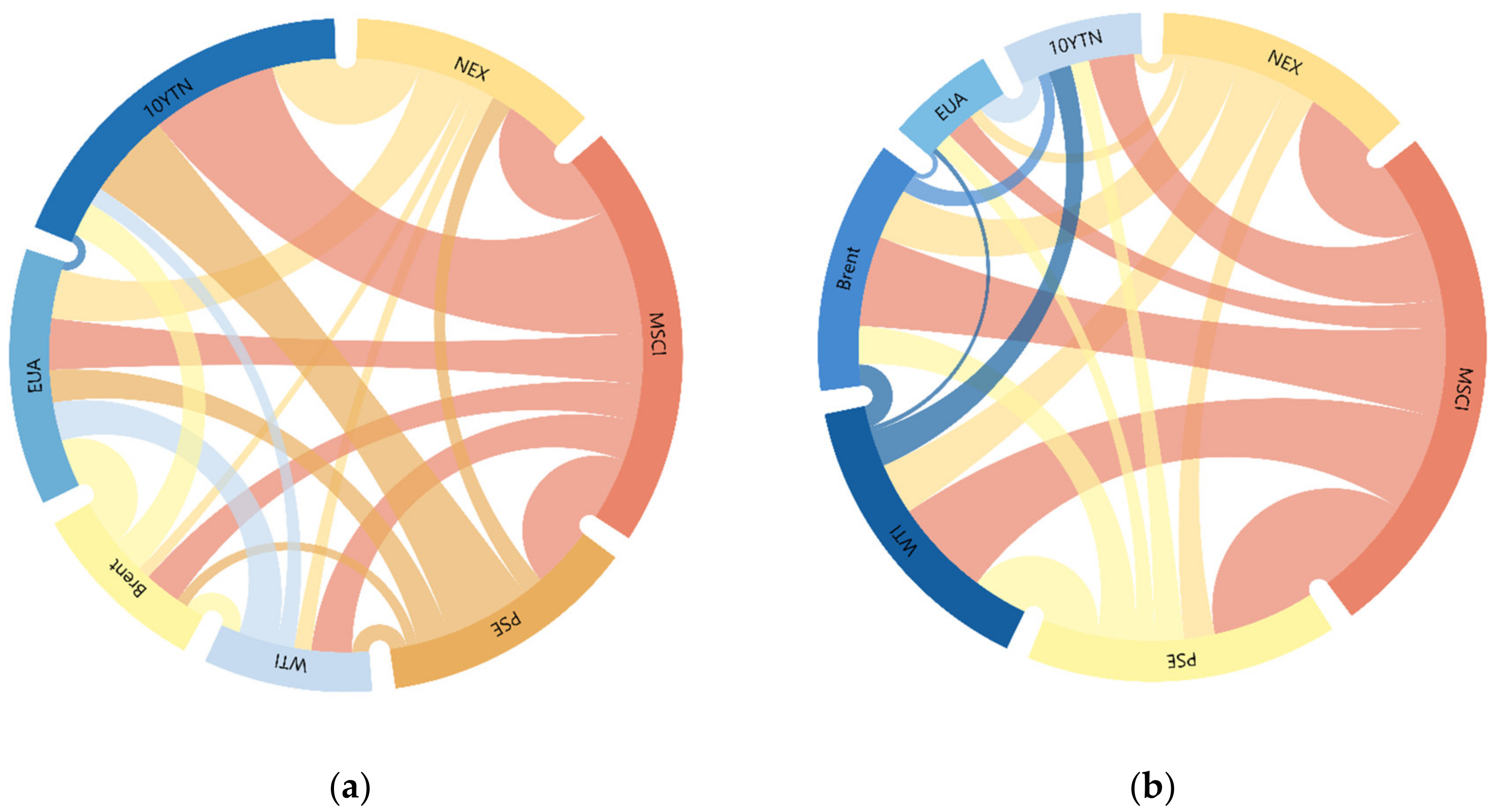 Energies 15 03927 g001