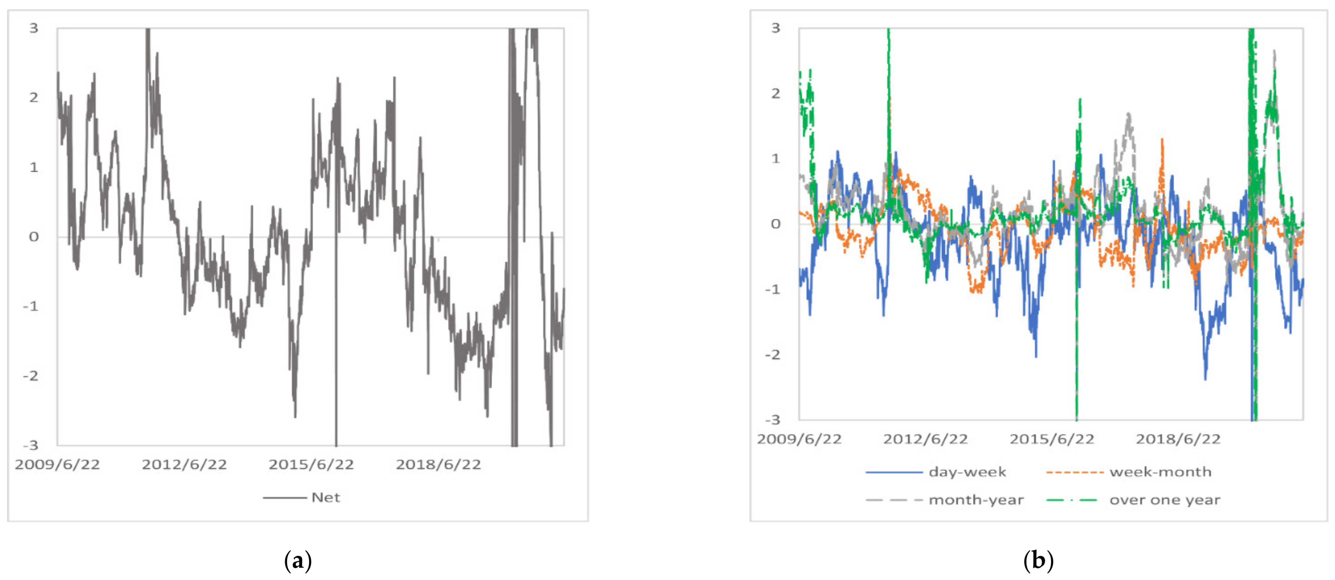Energies 15 03927 g011