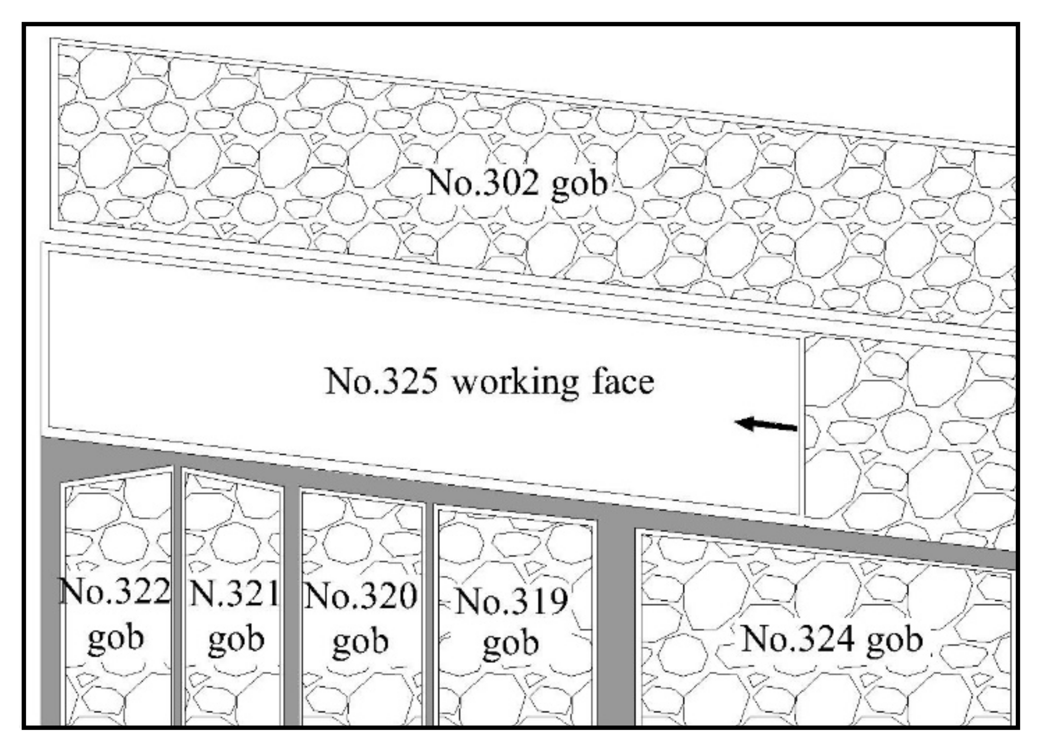 Energies 15 03932 g001 550